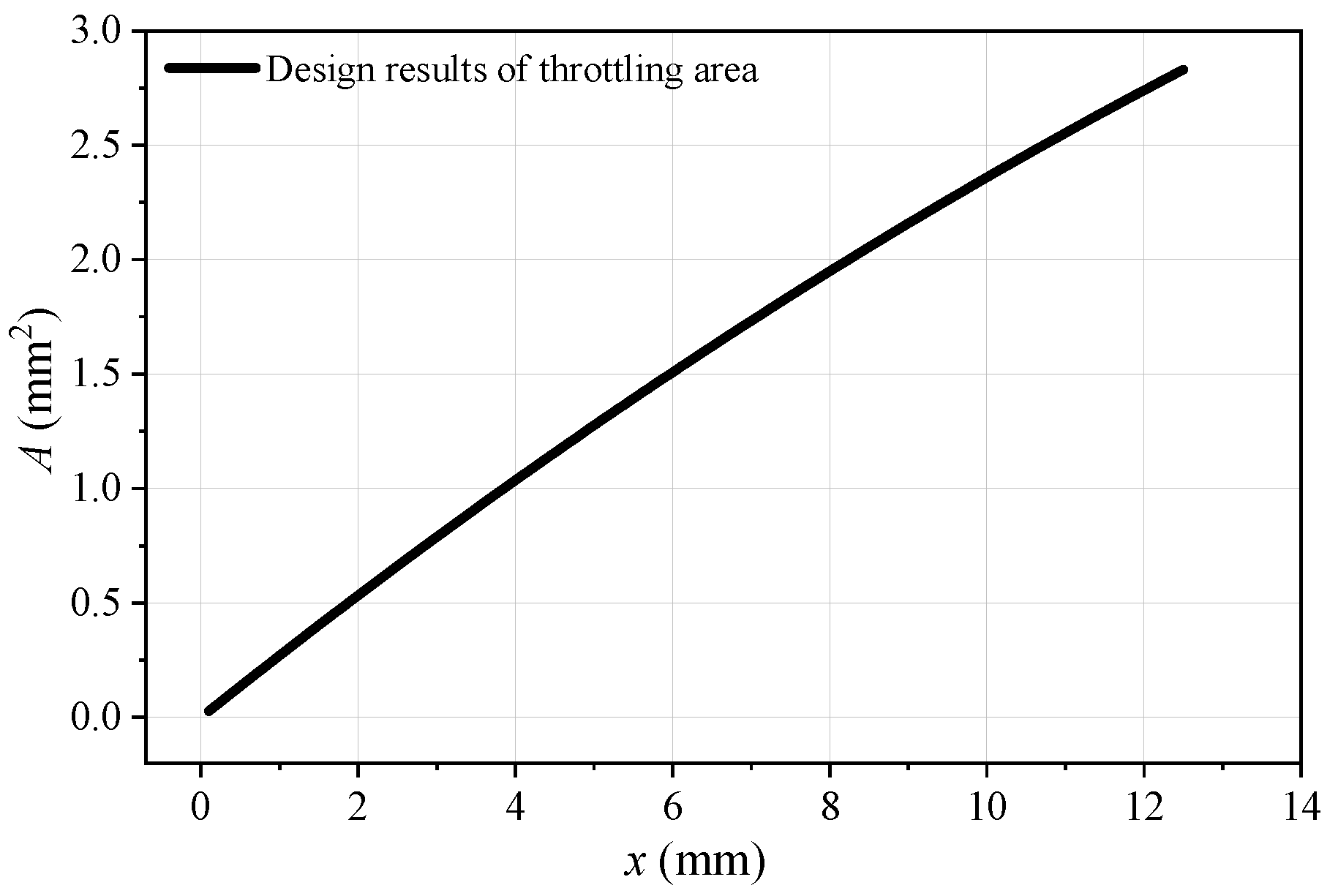 Aerospace 10 00421 g004 Aerospace 10 00421 g004