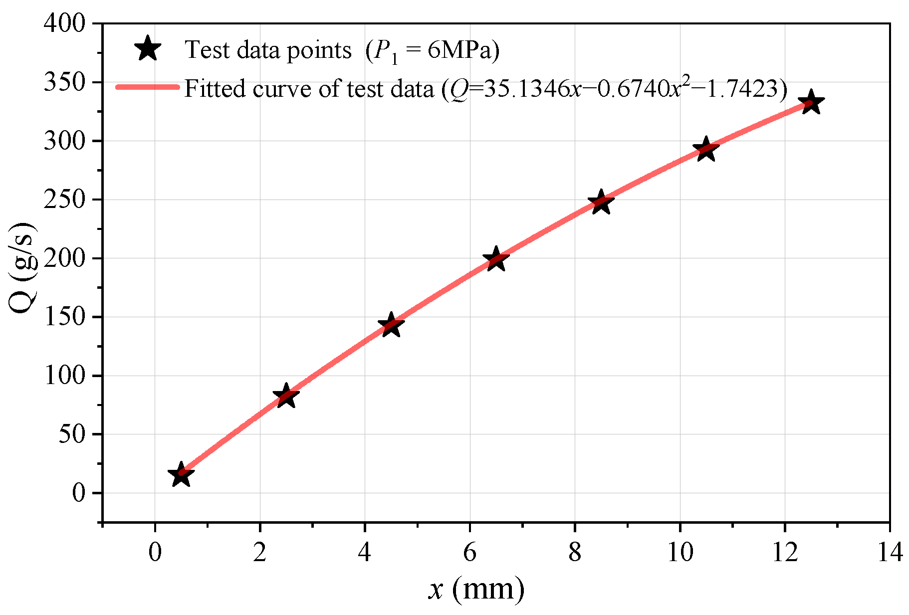 Aerospace 10 00421 g005 Aerospace 10 00421 g005