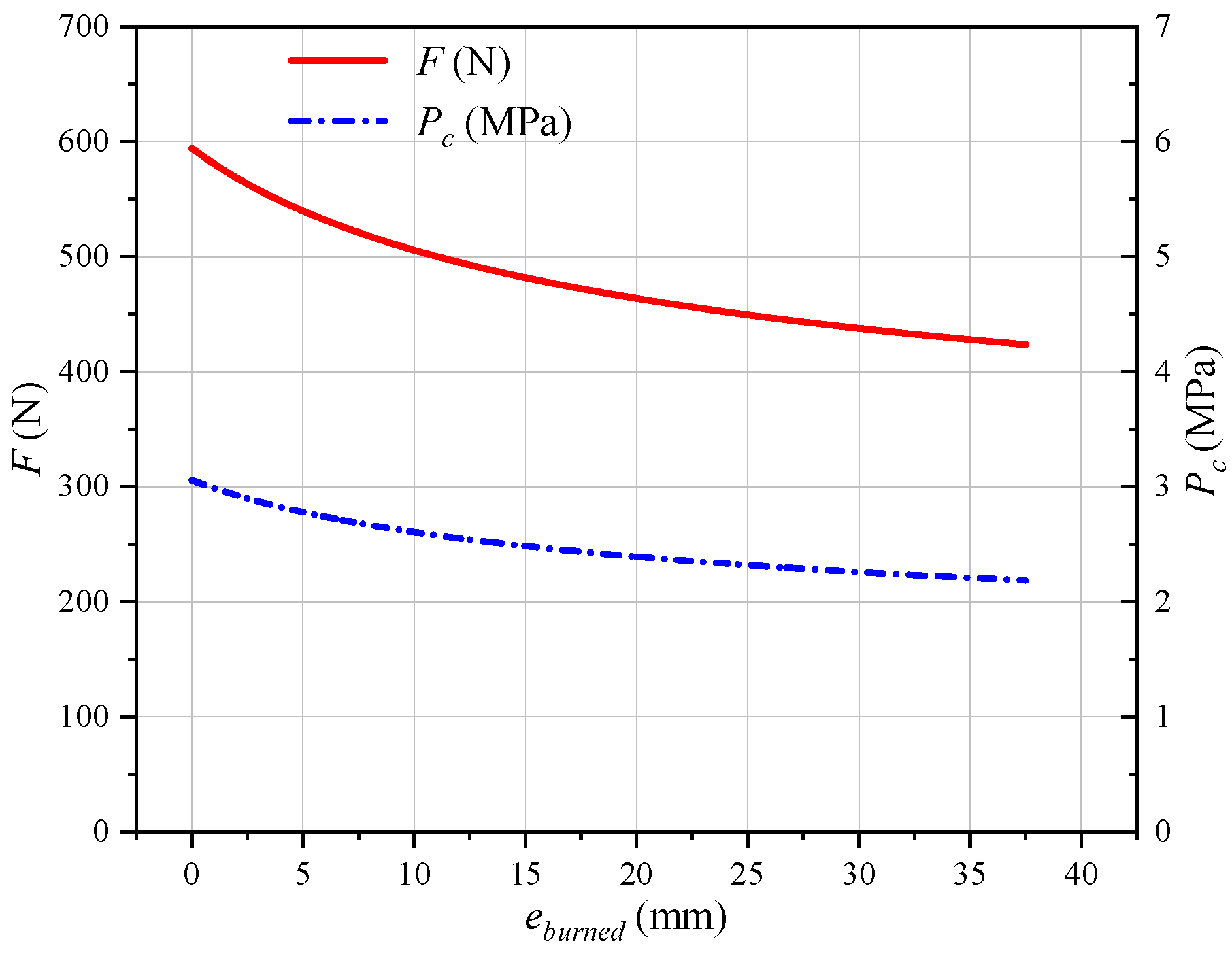 Aerospace 10 00421 g008 Aerospace 10 00421 g008