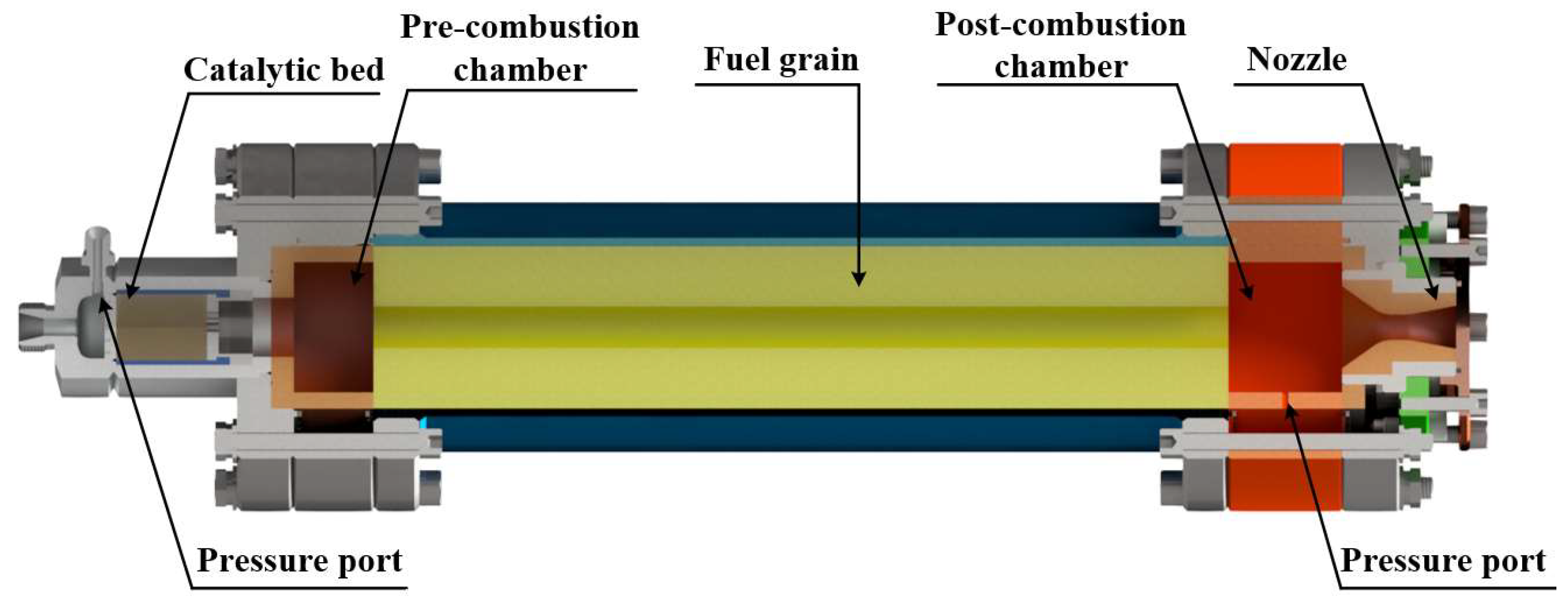 Aerospace 10 00421 g009 Aerospace 10 00421 g009