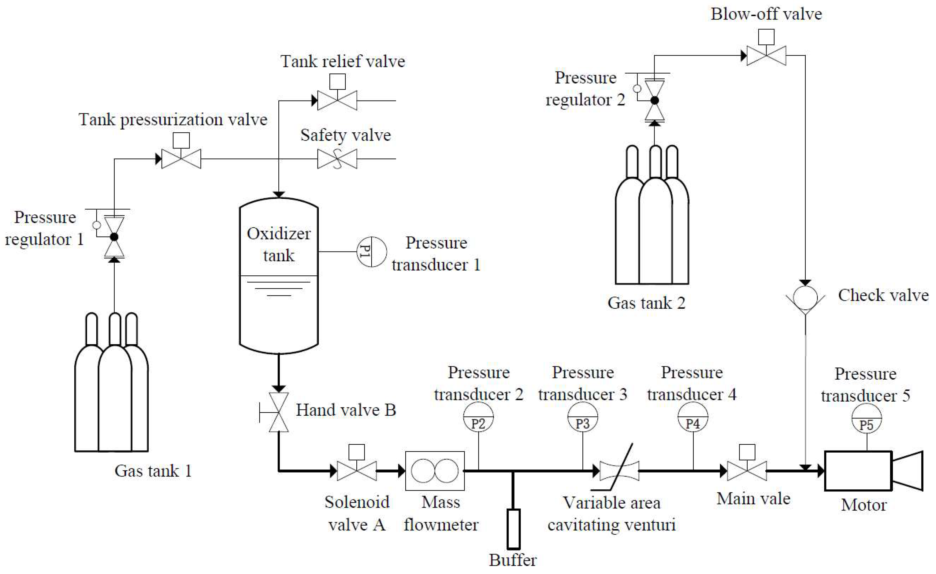 Aerospace 10 00421 g011 Aerospace 10 00421 g011