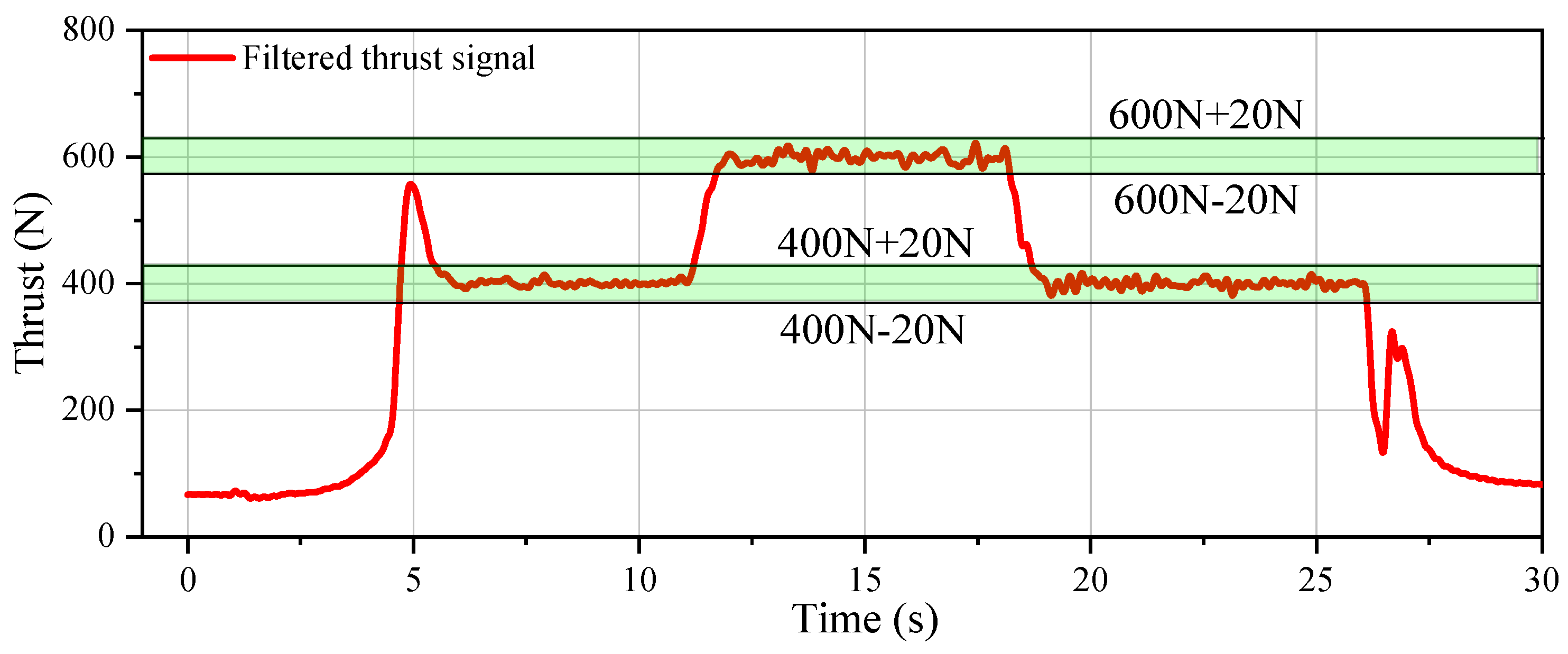 Aerospace 10 00421 g015 Aerospace 10 00421 g015