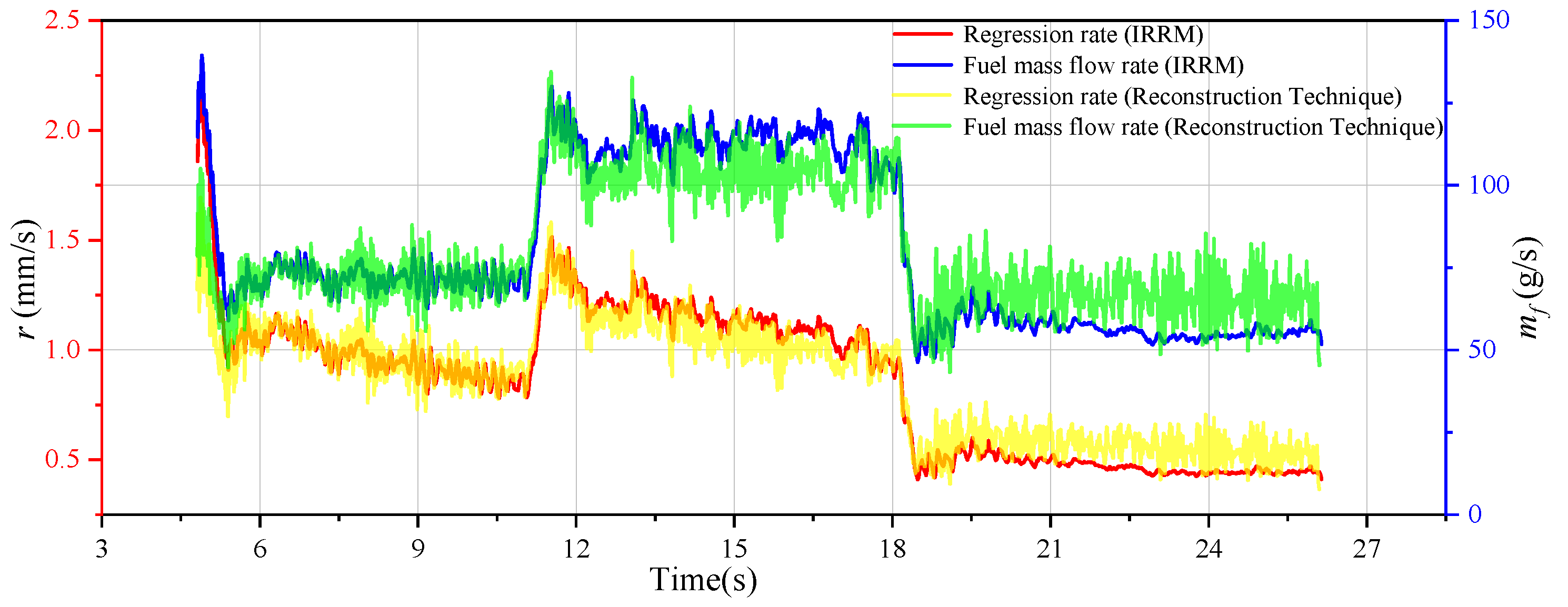Aerospace 10 00421 g016 Aerospace 10 00421 g016
