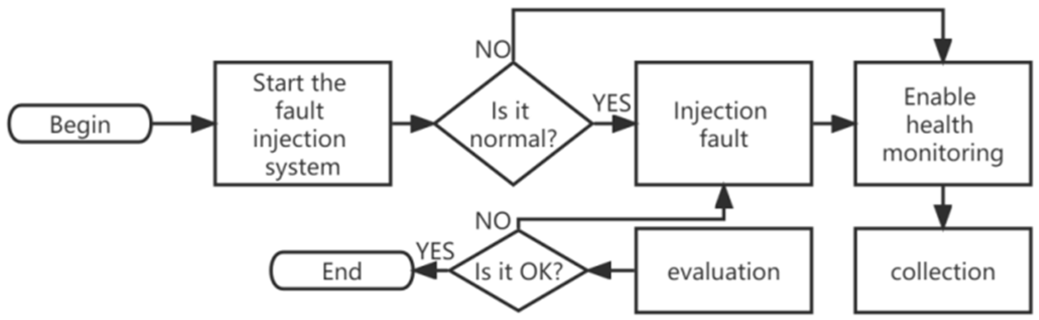 Aerospace 10 00422 g005