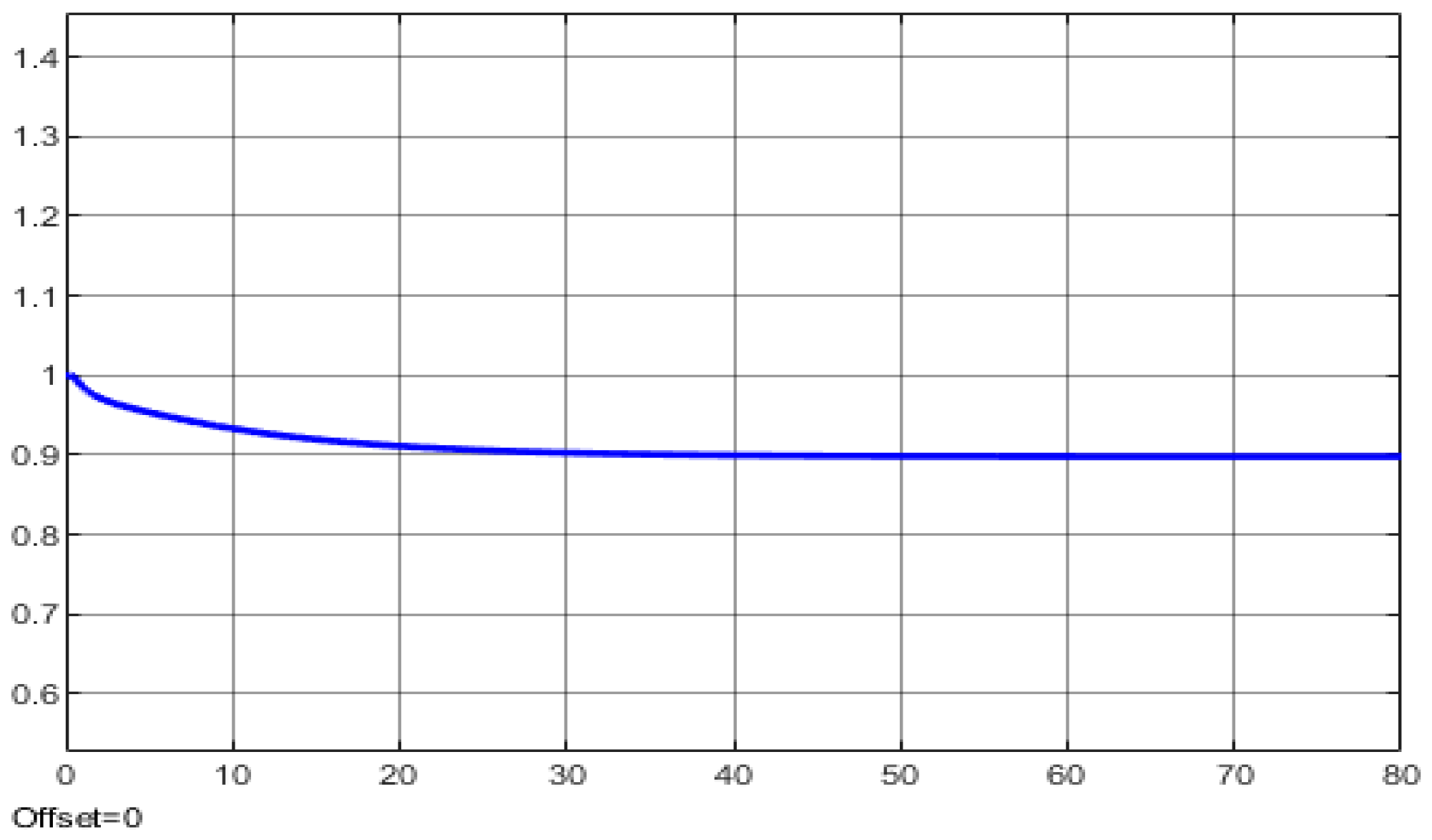Aerospace 10 00422 g009
