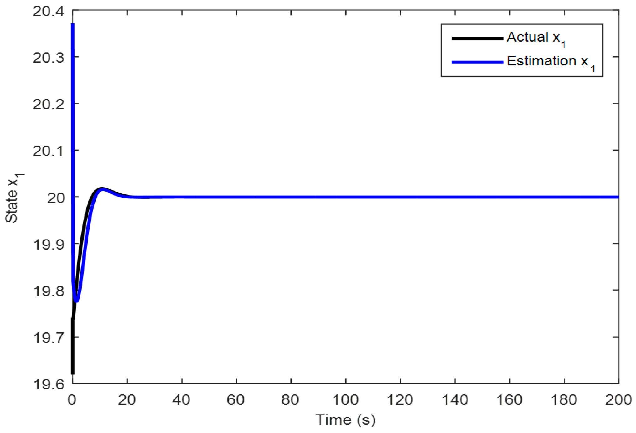 Aerospace 10 00422 g017