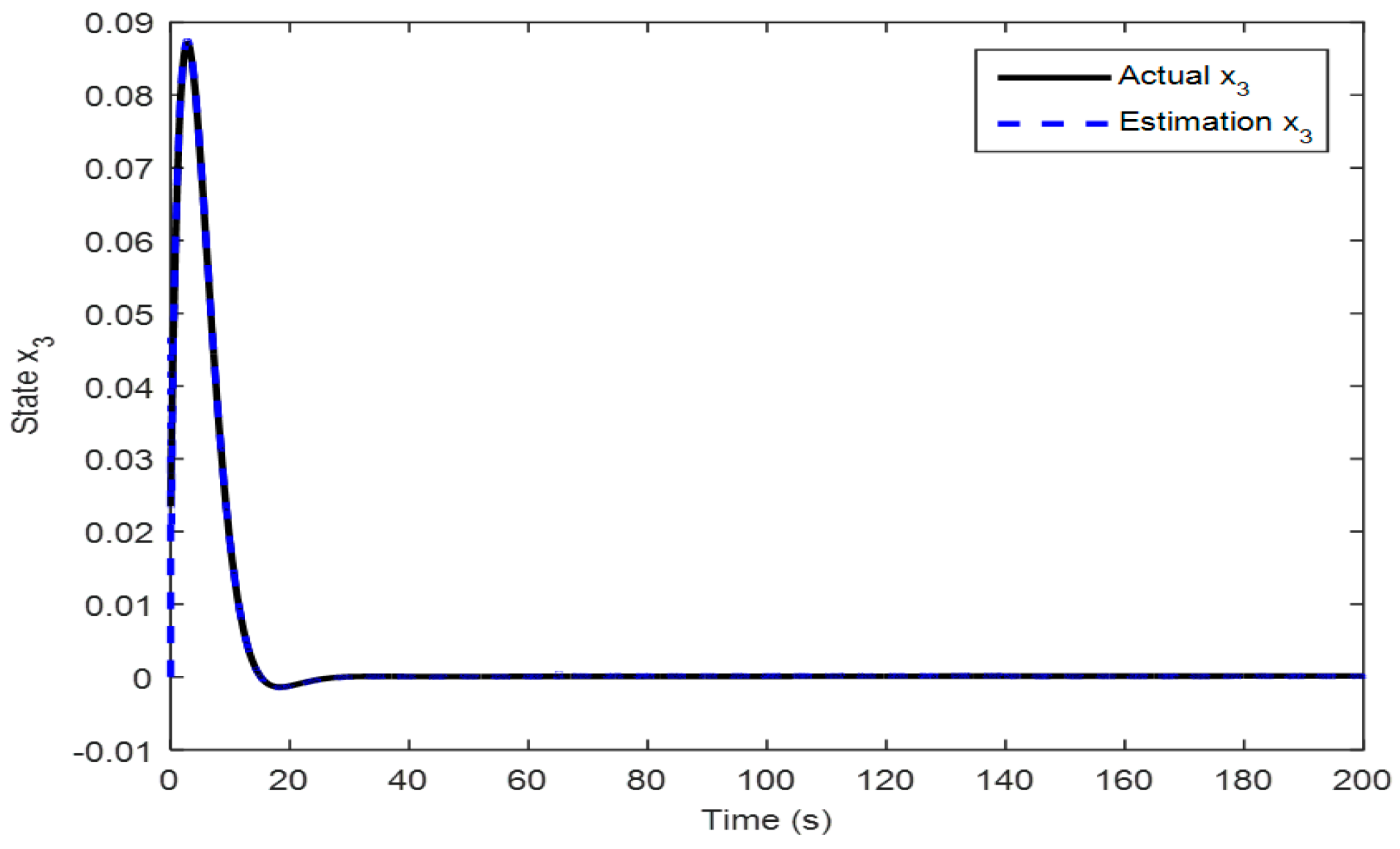 Aerospace 10 00422 g019