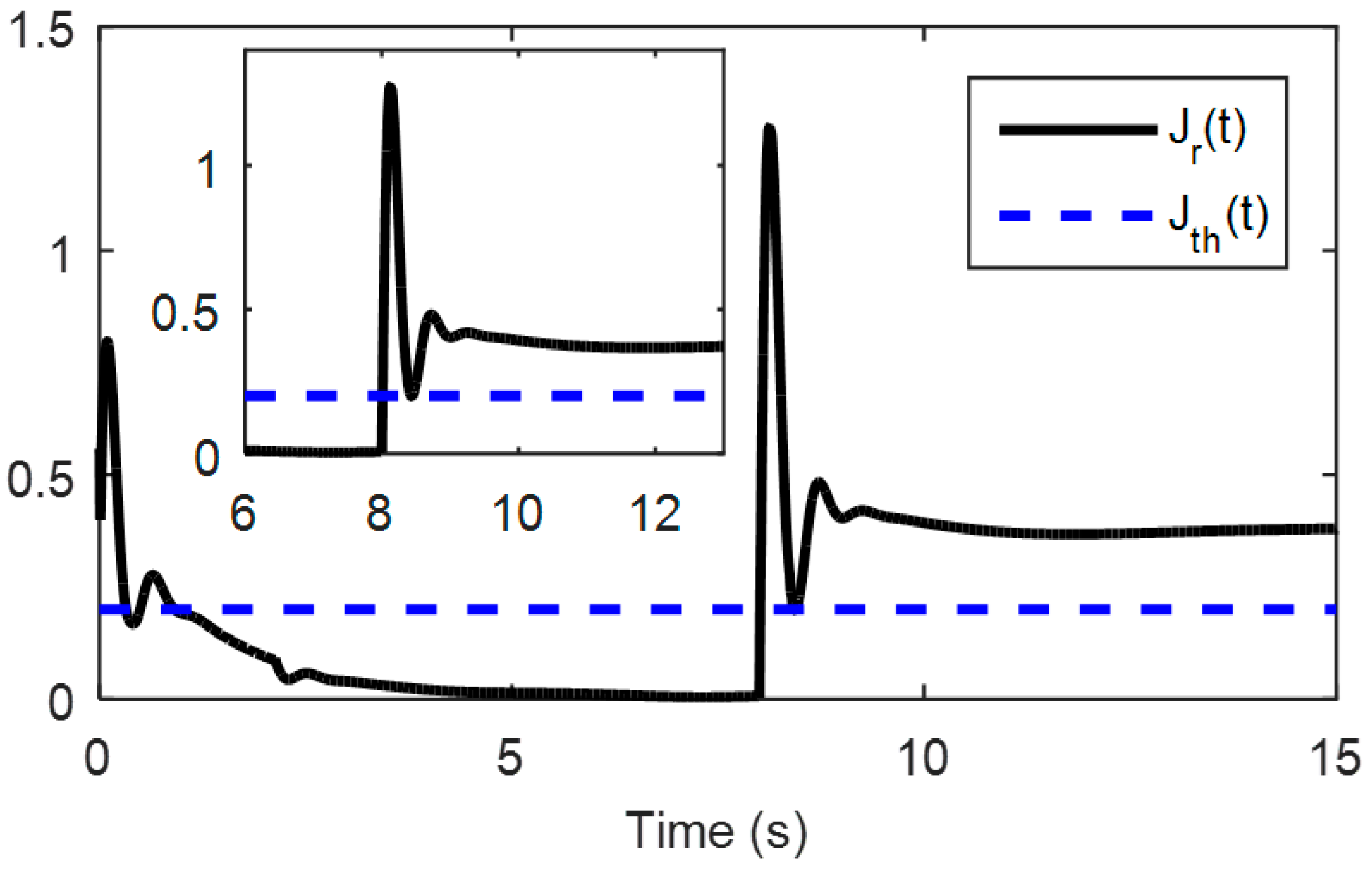 Aerospace 10 00422 g021
