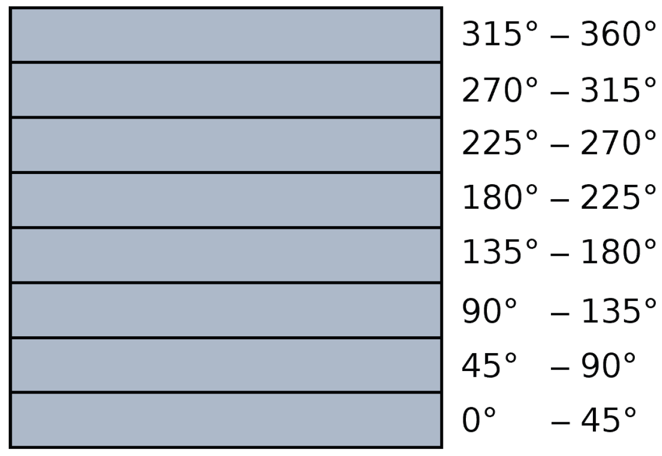 Aerospace 10 00423 g002