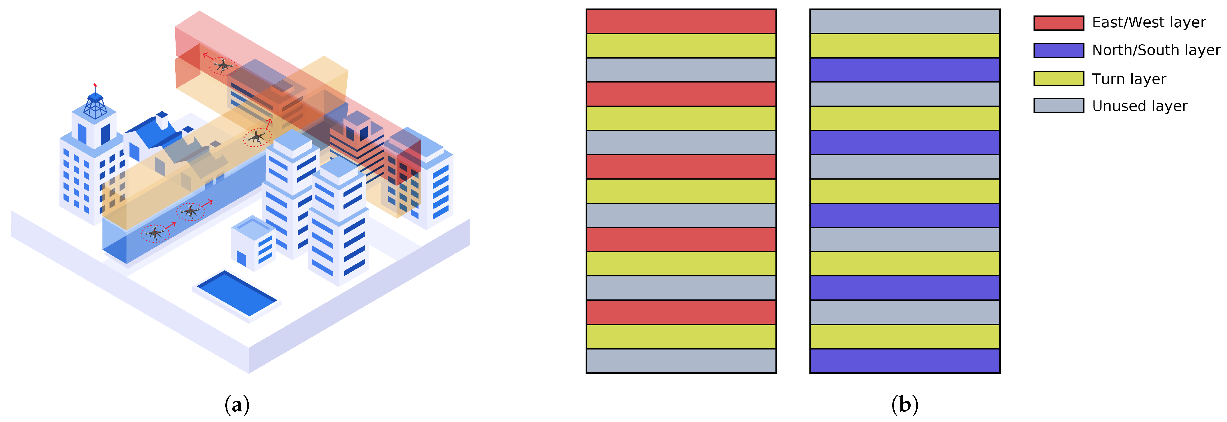 Aerospace 10 00423 g003