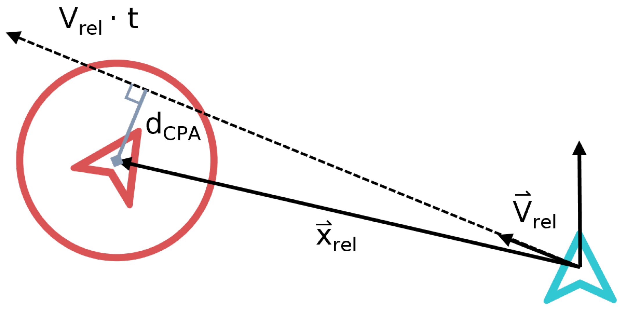 Aerospace 10 00423 g005