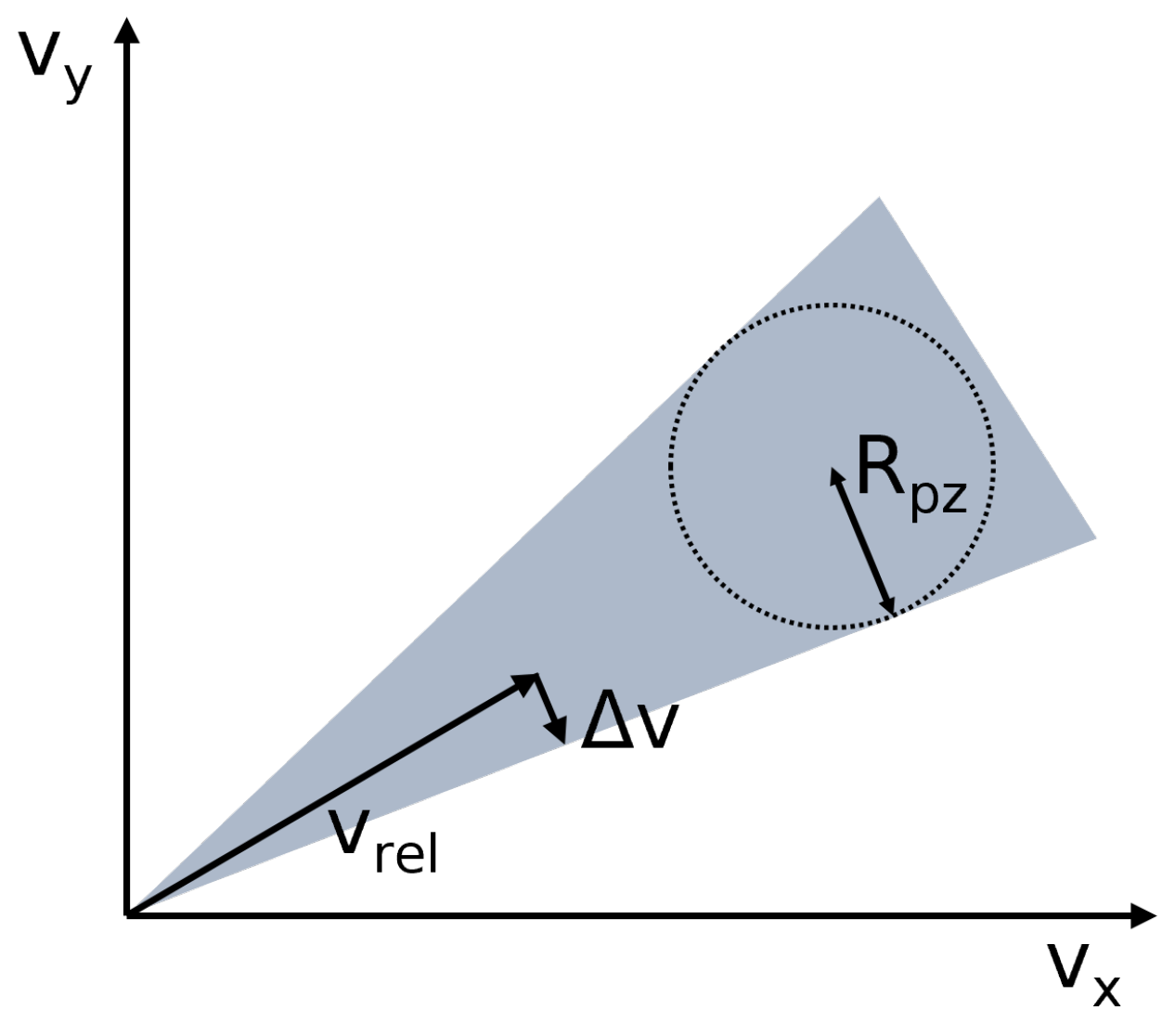 Aerospace 10 00423 g006