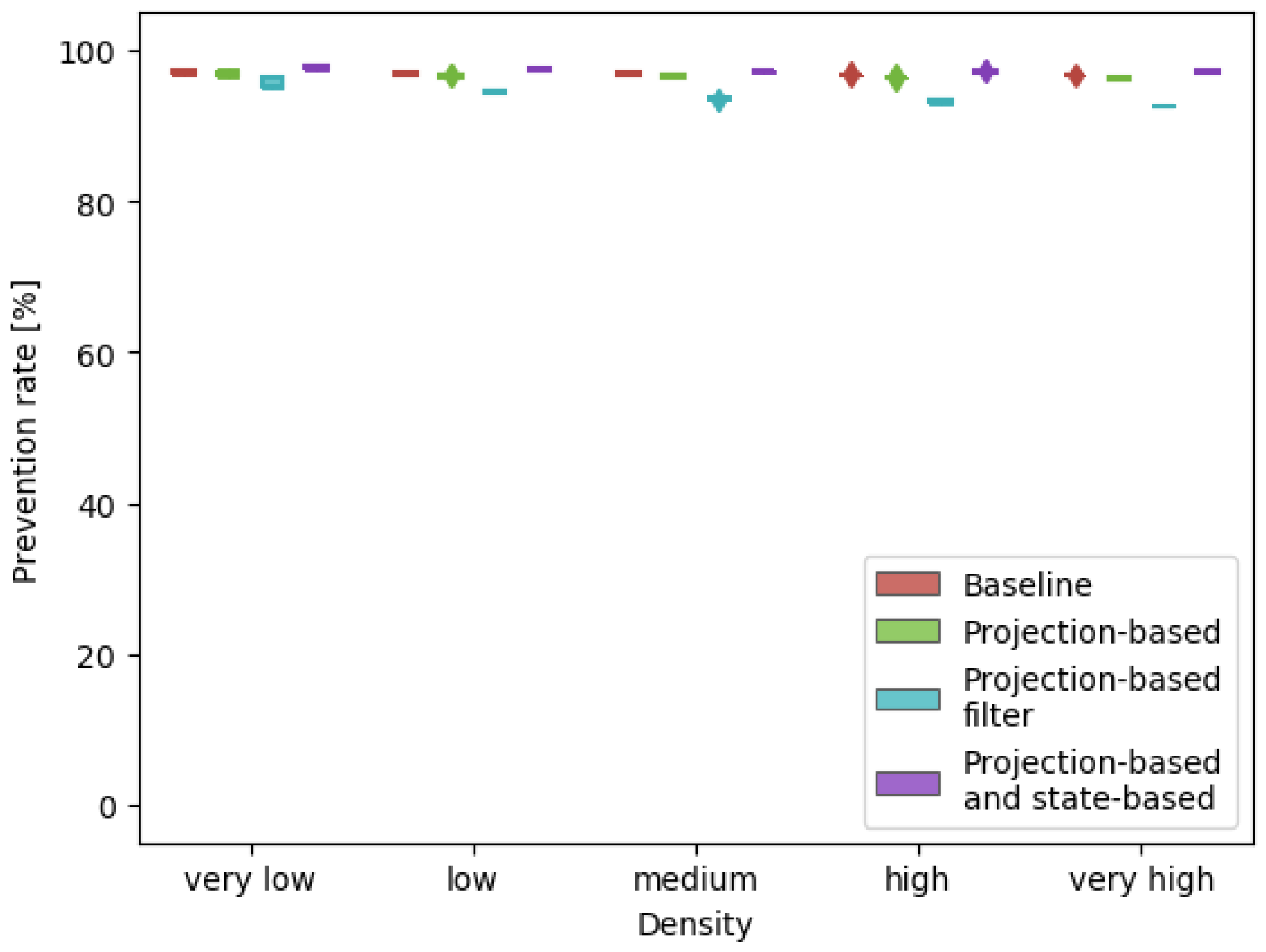 Aerospace 10 00423 g011