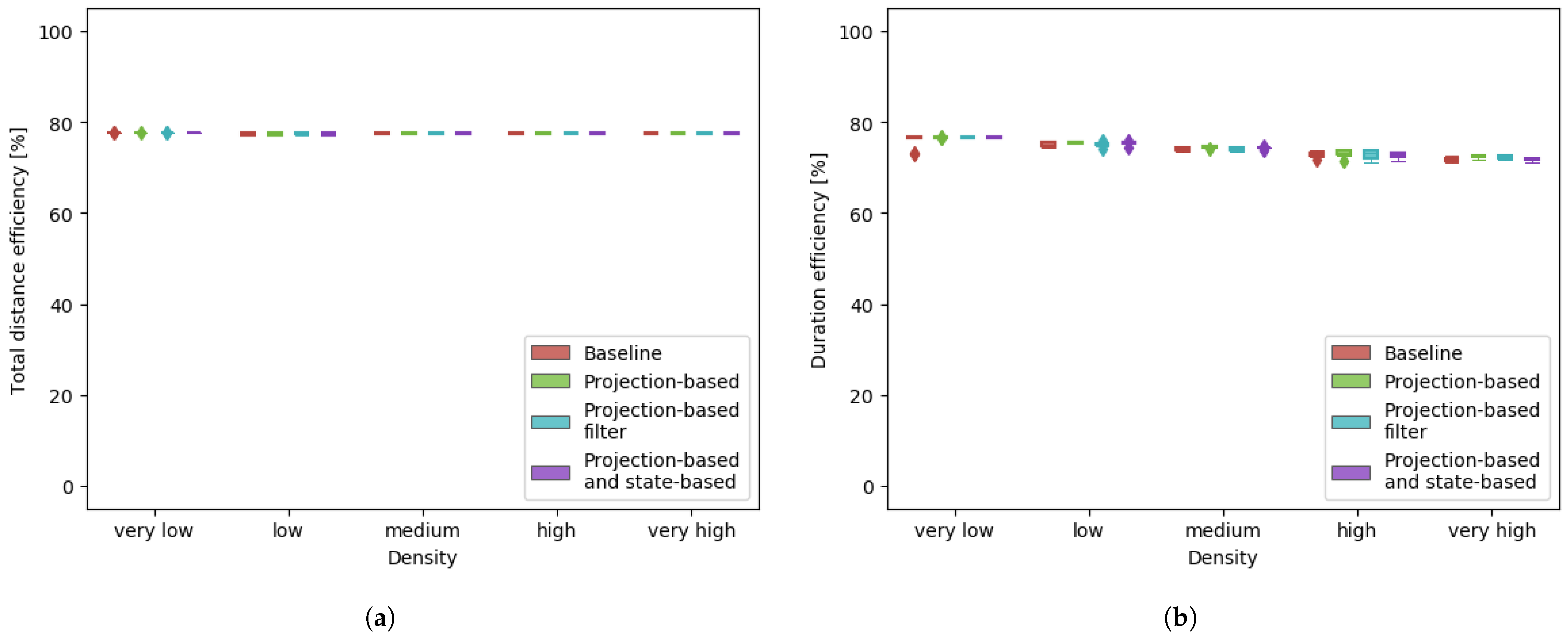 Aerospace 10 00423 g012