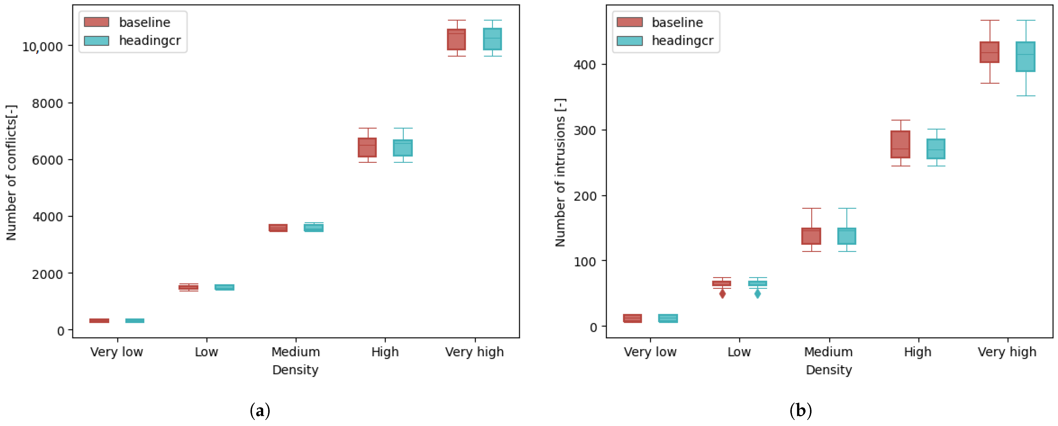 Aerospace 10 00423 g013