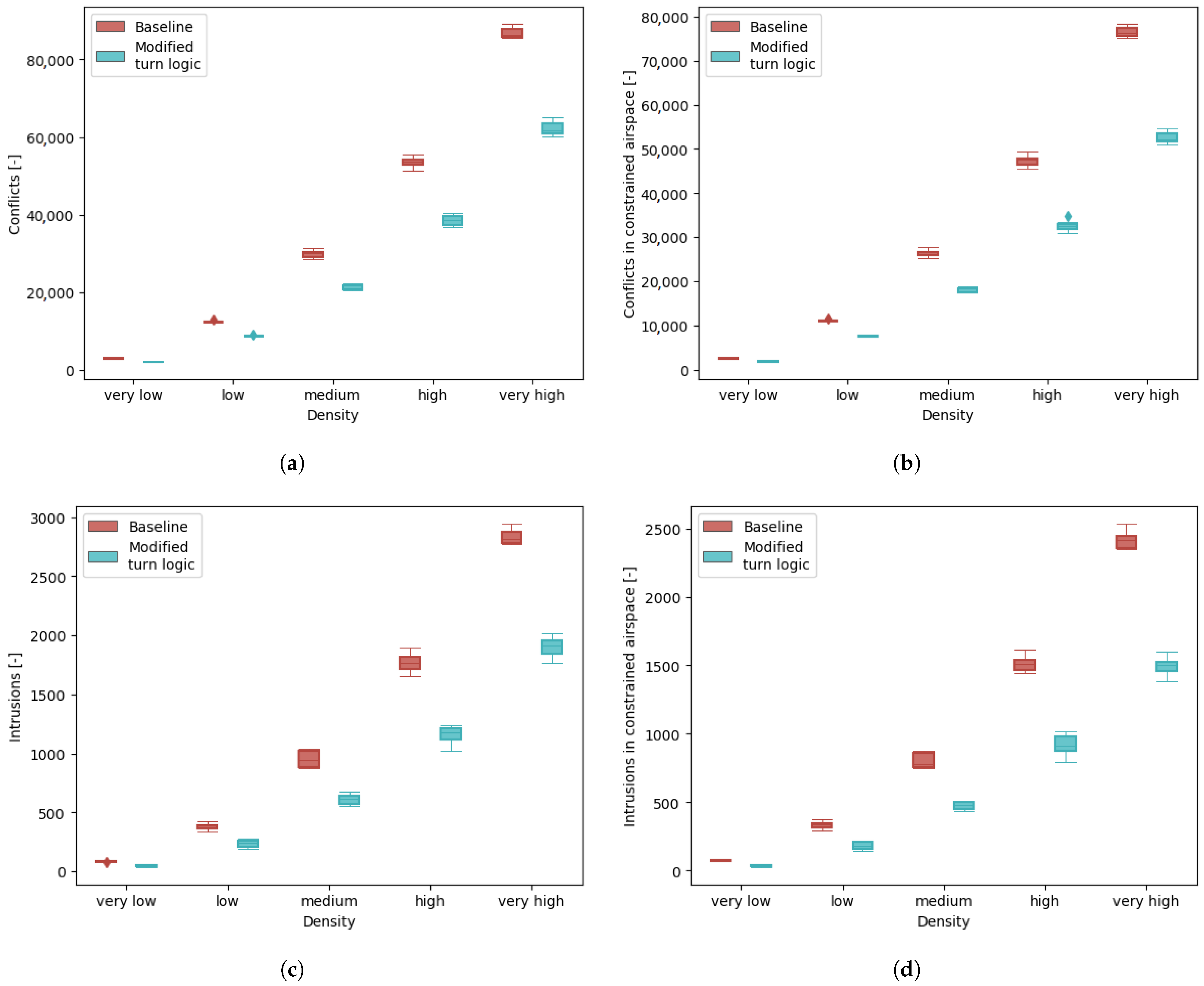 Aerospace 10 00423 g014