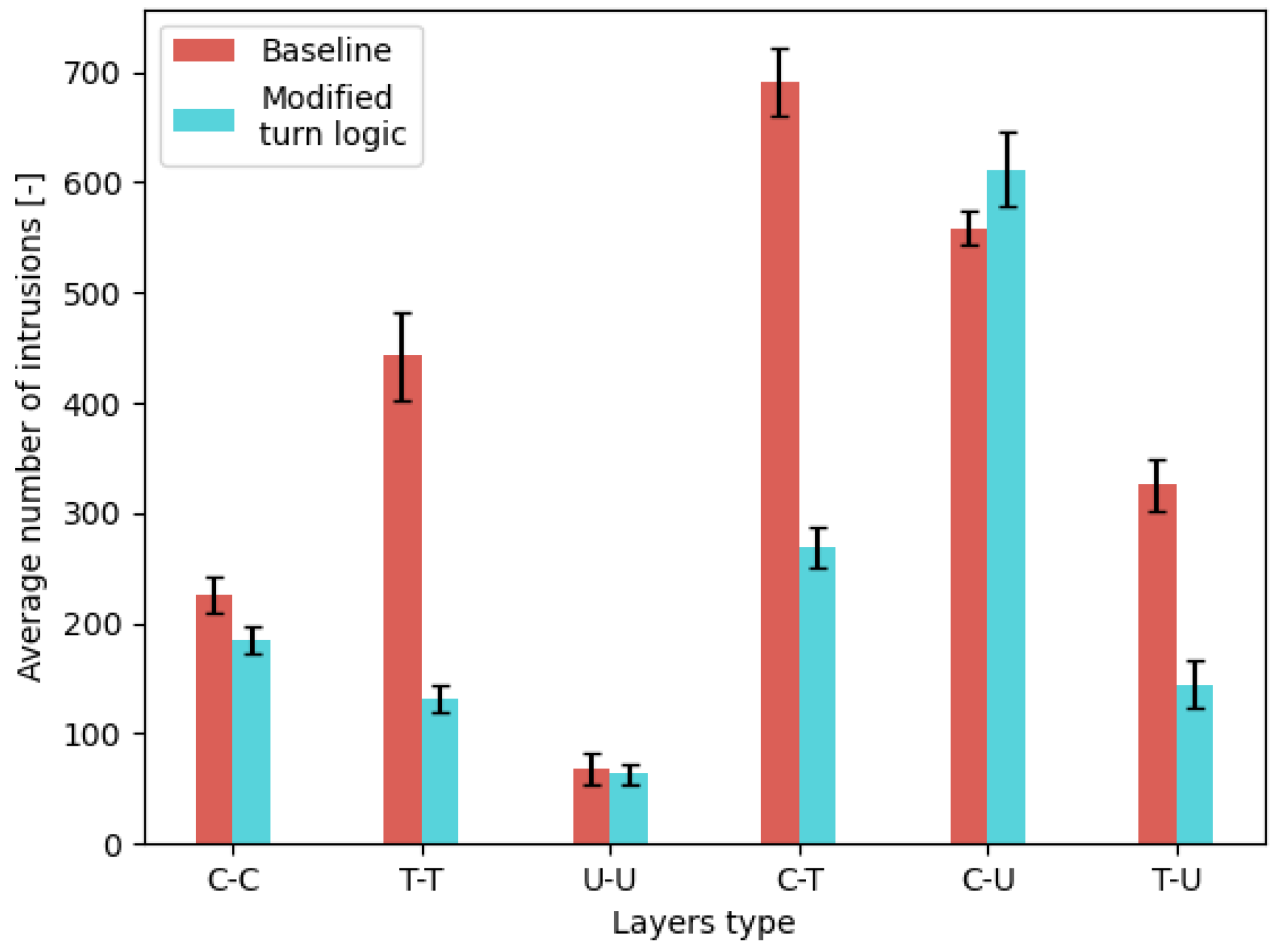 Aerospace 10 00423 g015
