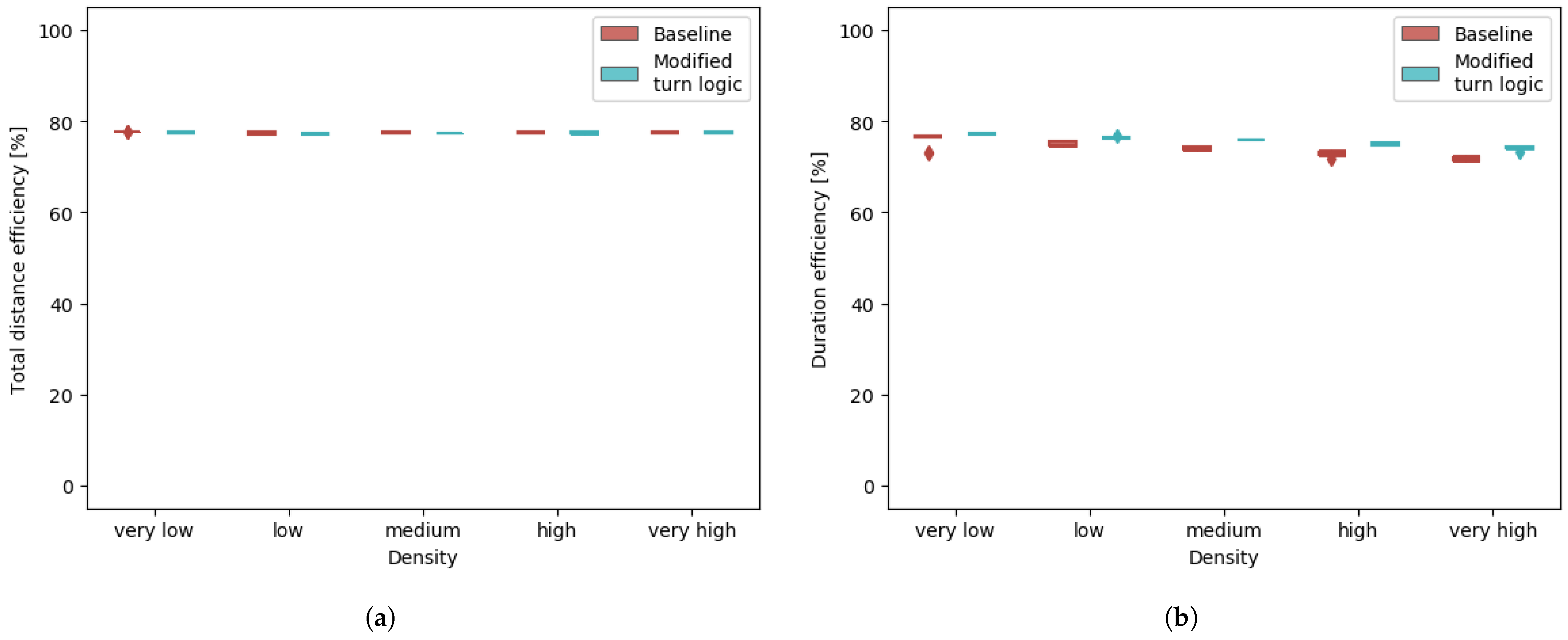 Aerospace 10 00423 g016