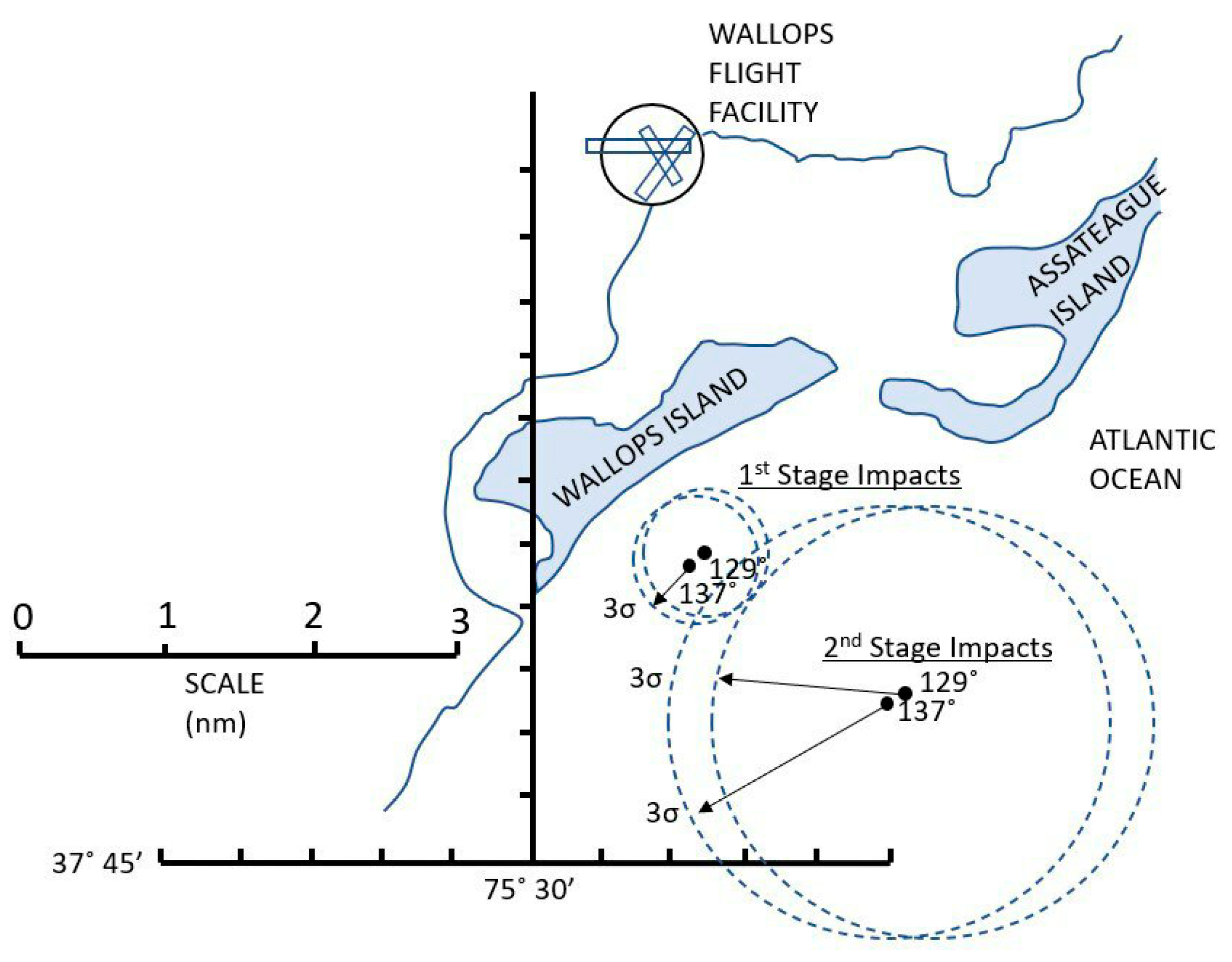 Aerospace 10 00424 g002