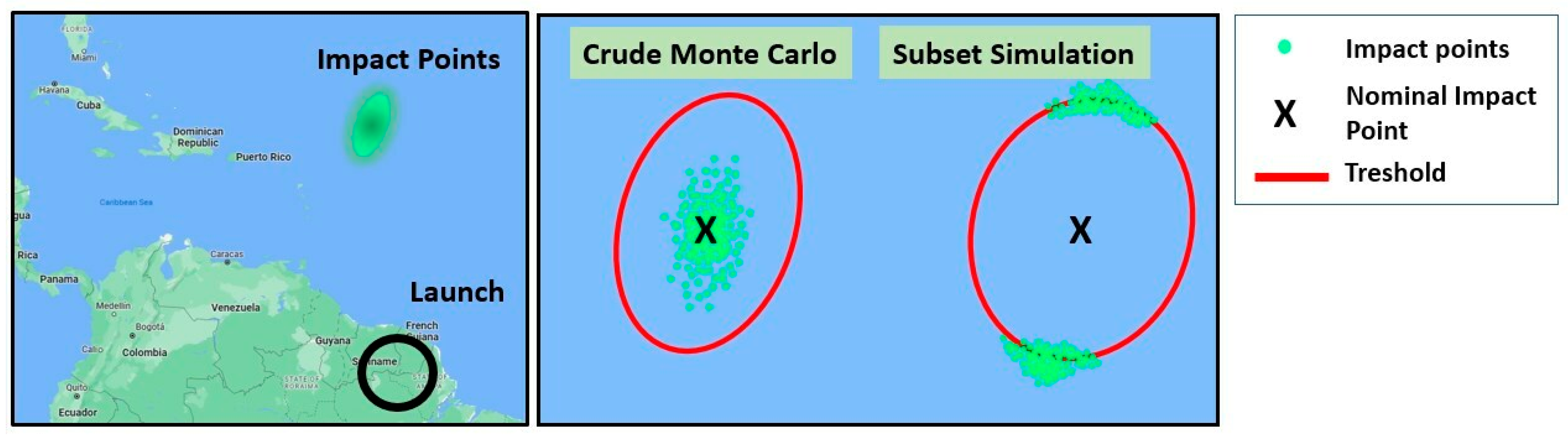 Aerospace 10 00424 g005