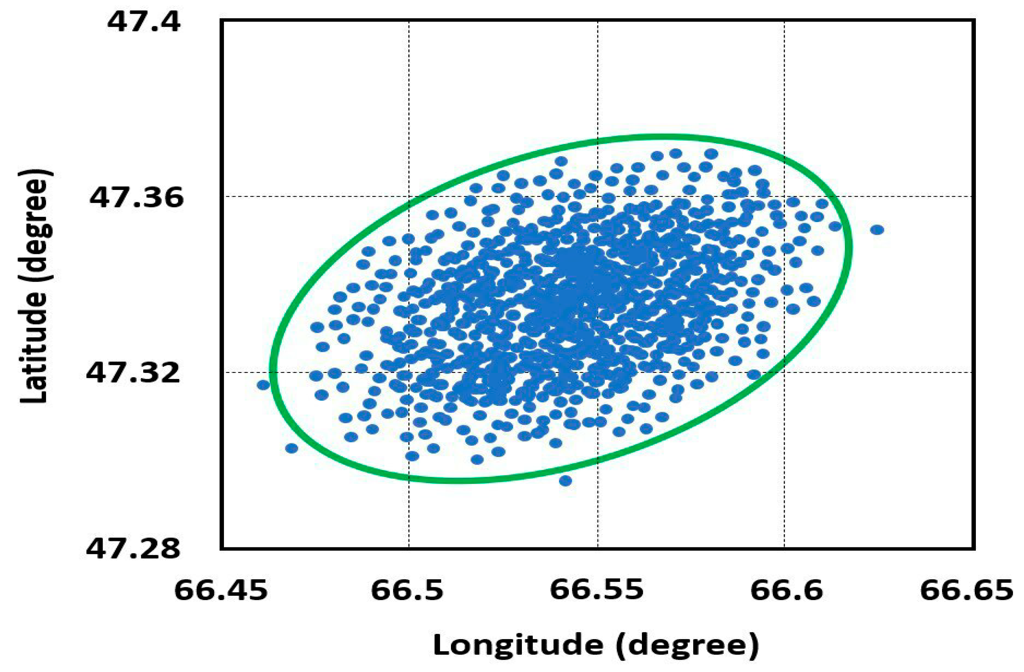 Aerospace 10 00424 g006