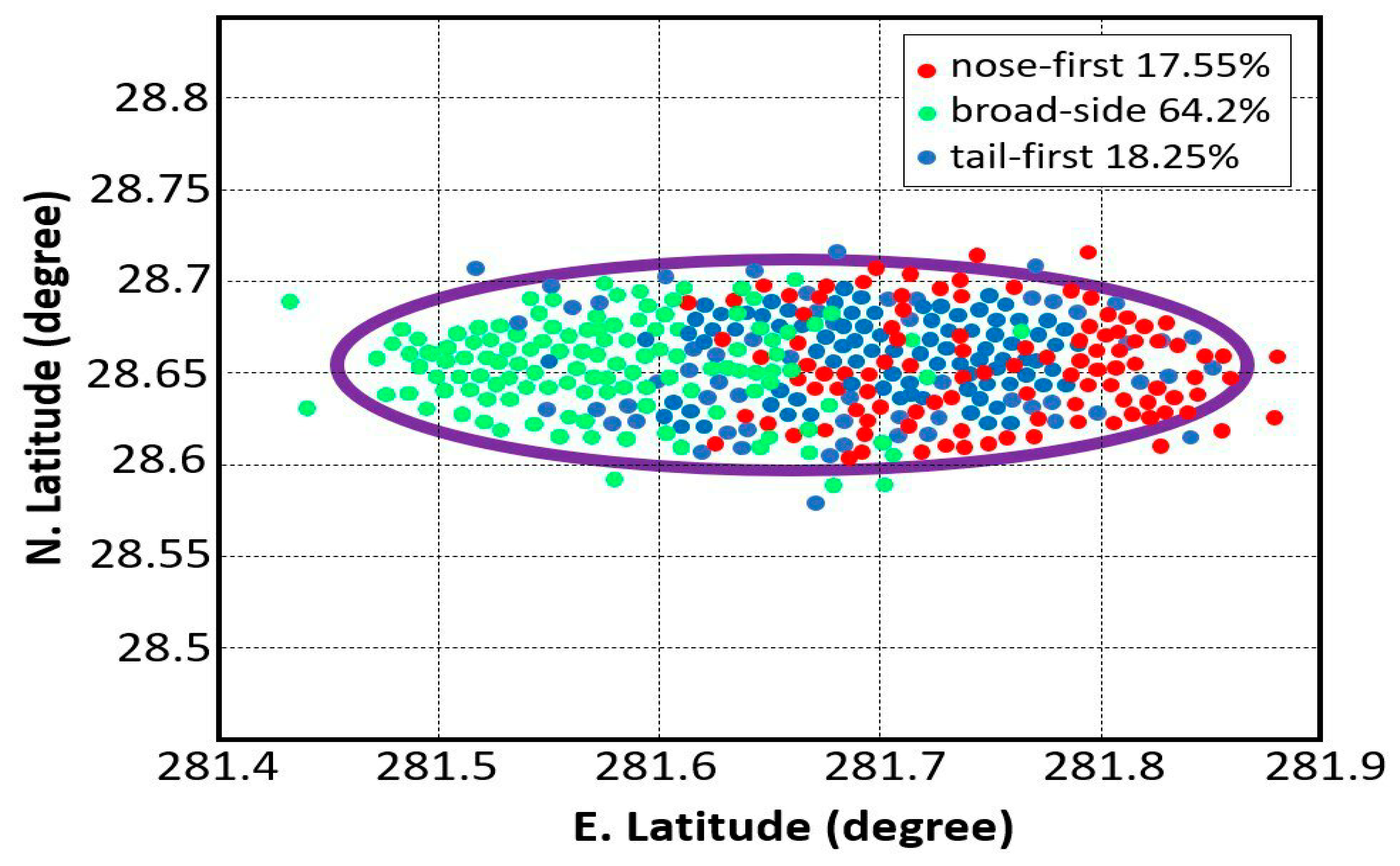 Aerospace 10 00424 g008