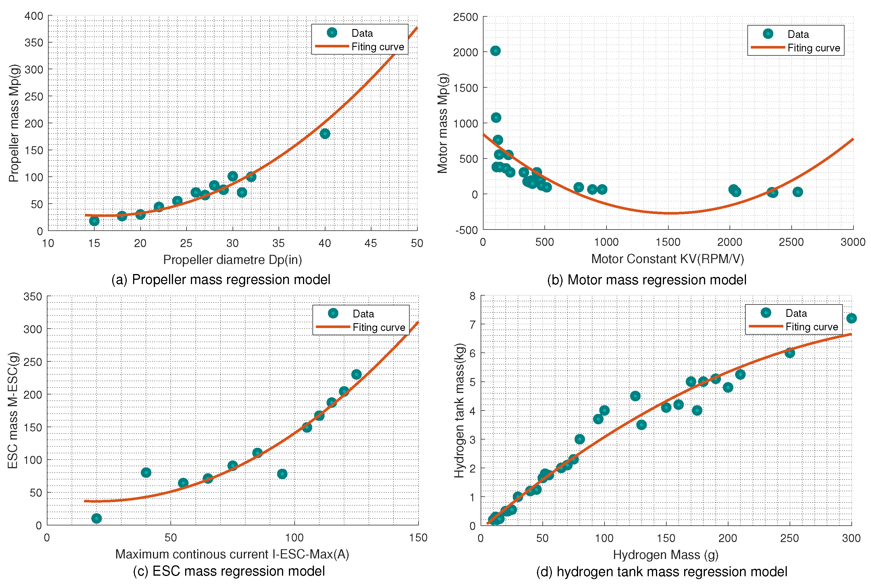 Aerospace 10 00425 g007 Aerospace 10 00425 g007