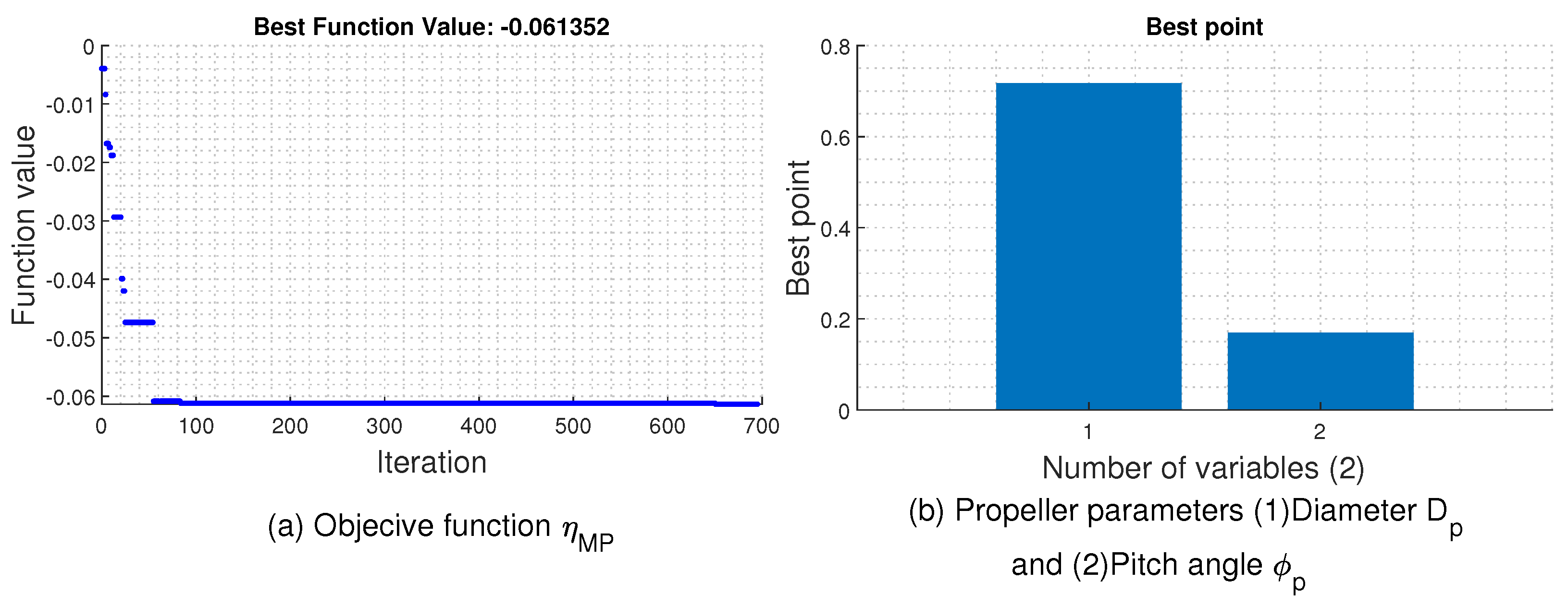 Aerospace 10 00425 g010 Aerospace 10 00425 g010