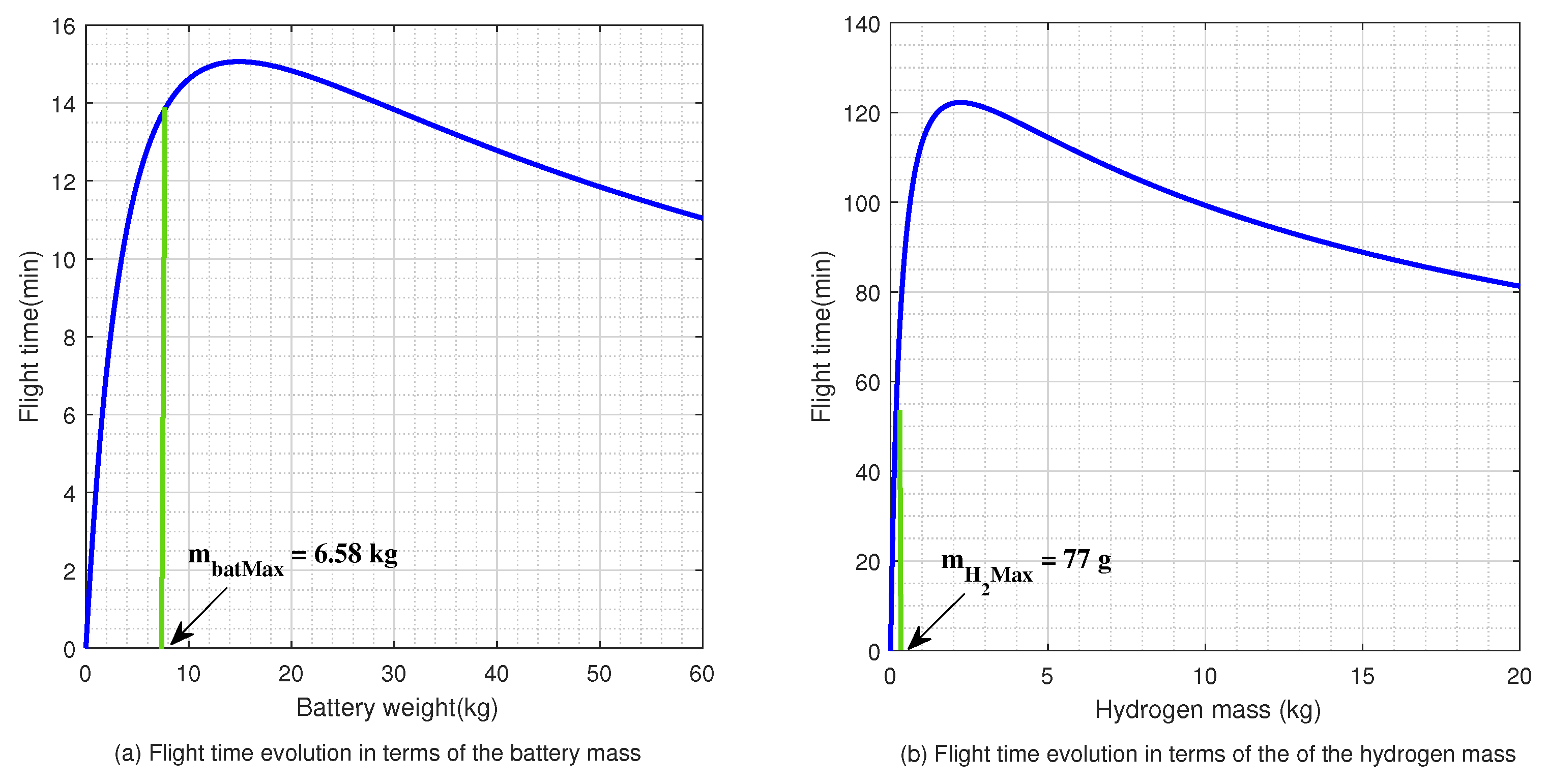 Aerospace 10 00425 g012 Aerospace 10 00425 g012
