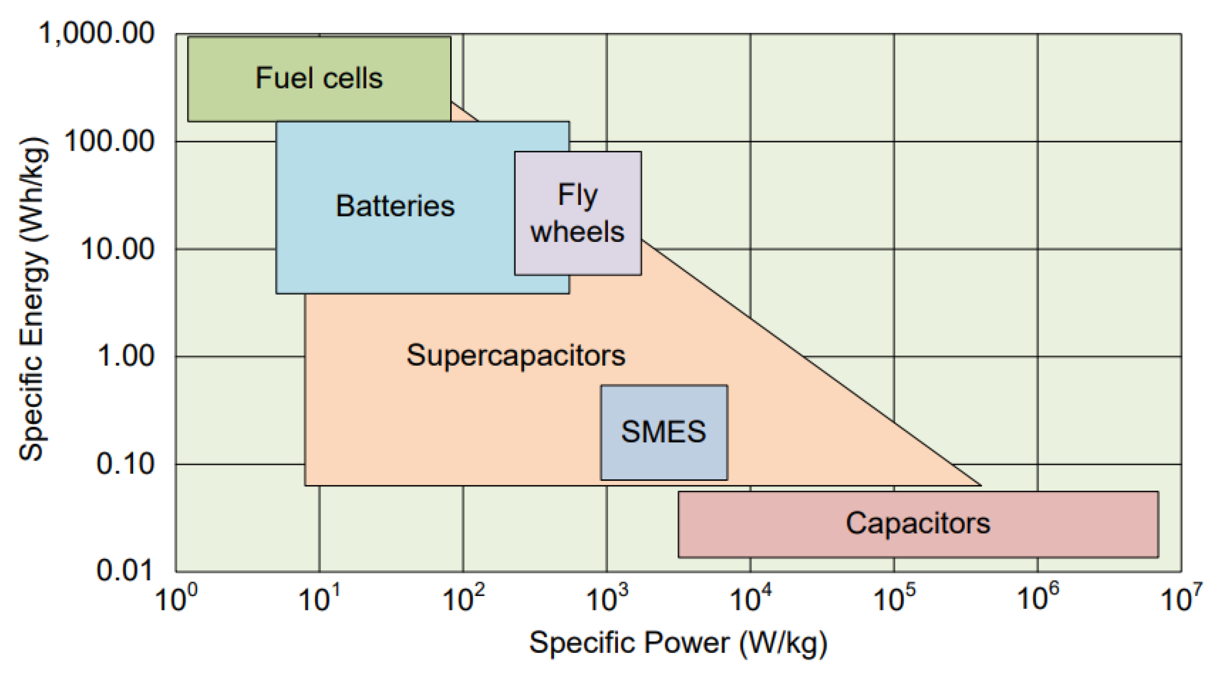 Aerospace 10 00425 g013 Aerospace 10 00425 g013