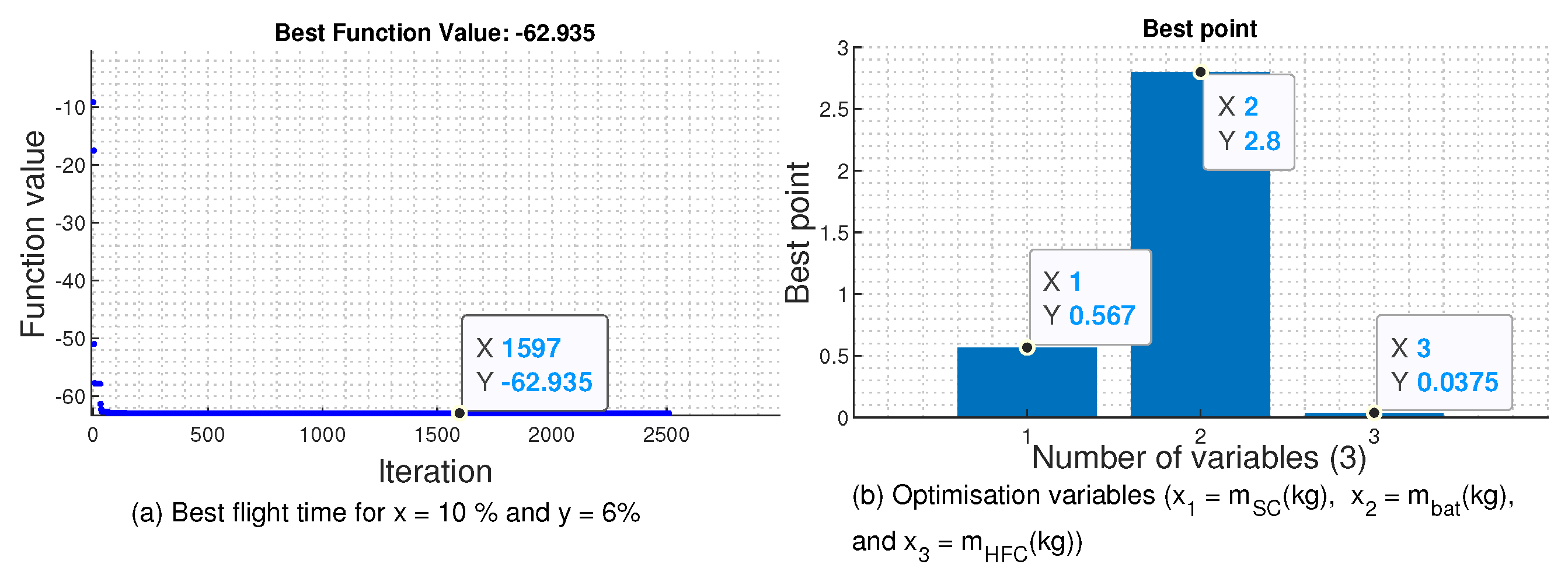 Aerospace 10 00425 g019 Aerospace 10 00425 g019