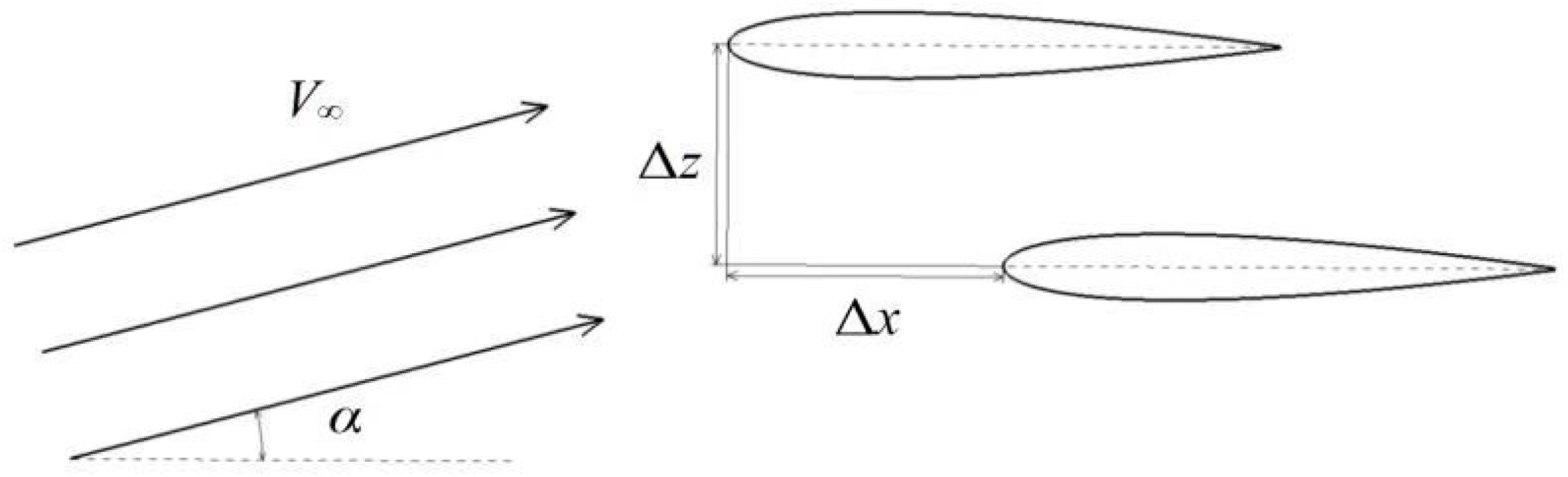 Aerospace 10 00427 g002