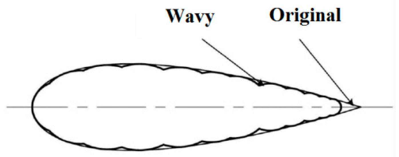 Aerospace 10 00427 g006