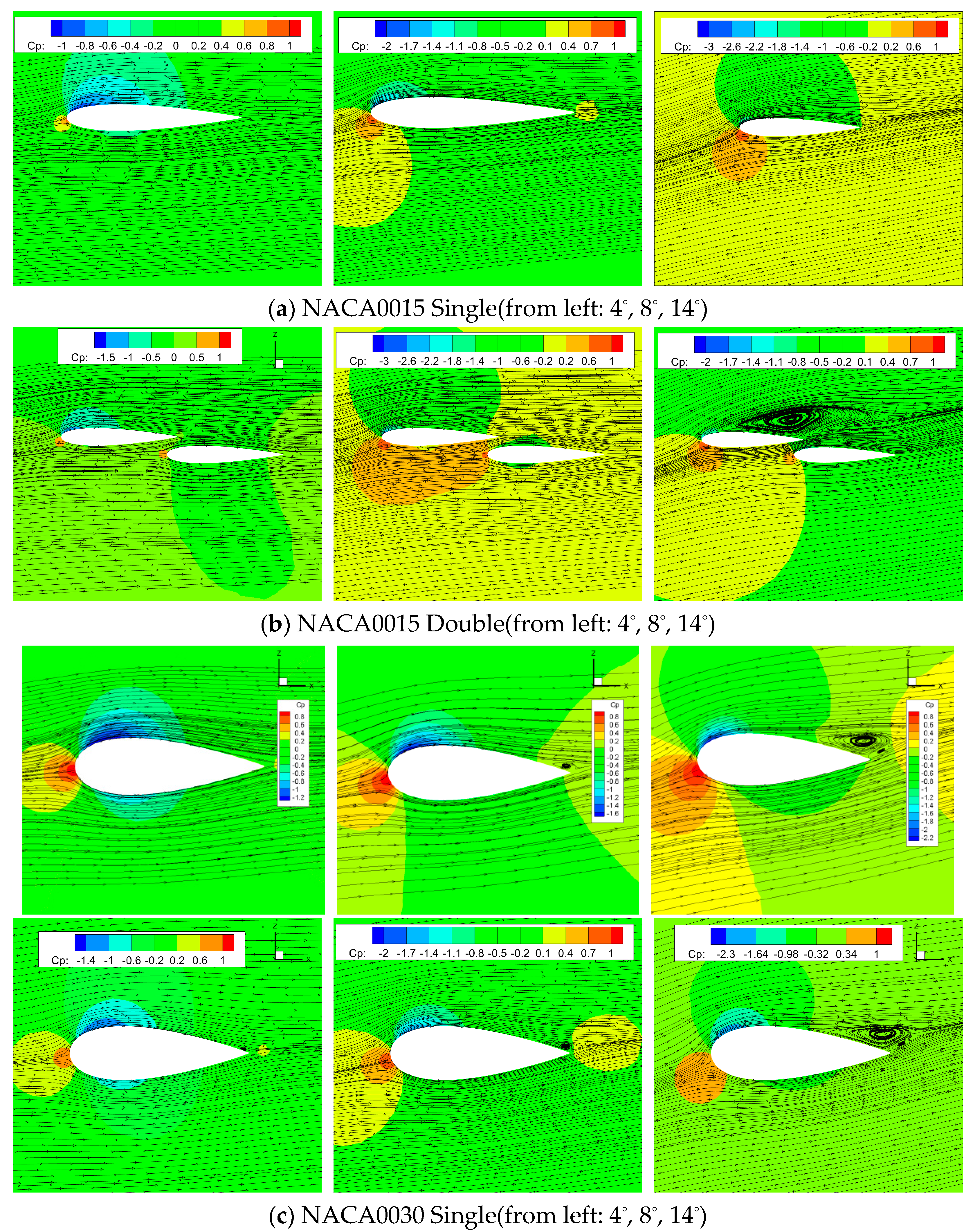 Aerospace 10 00427 g012a