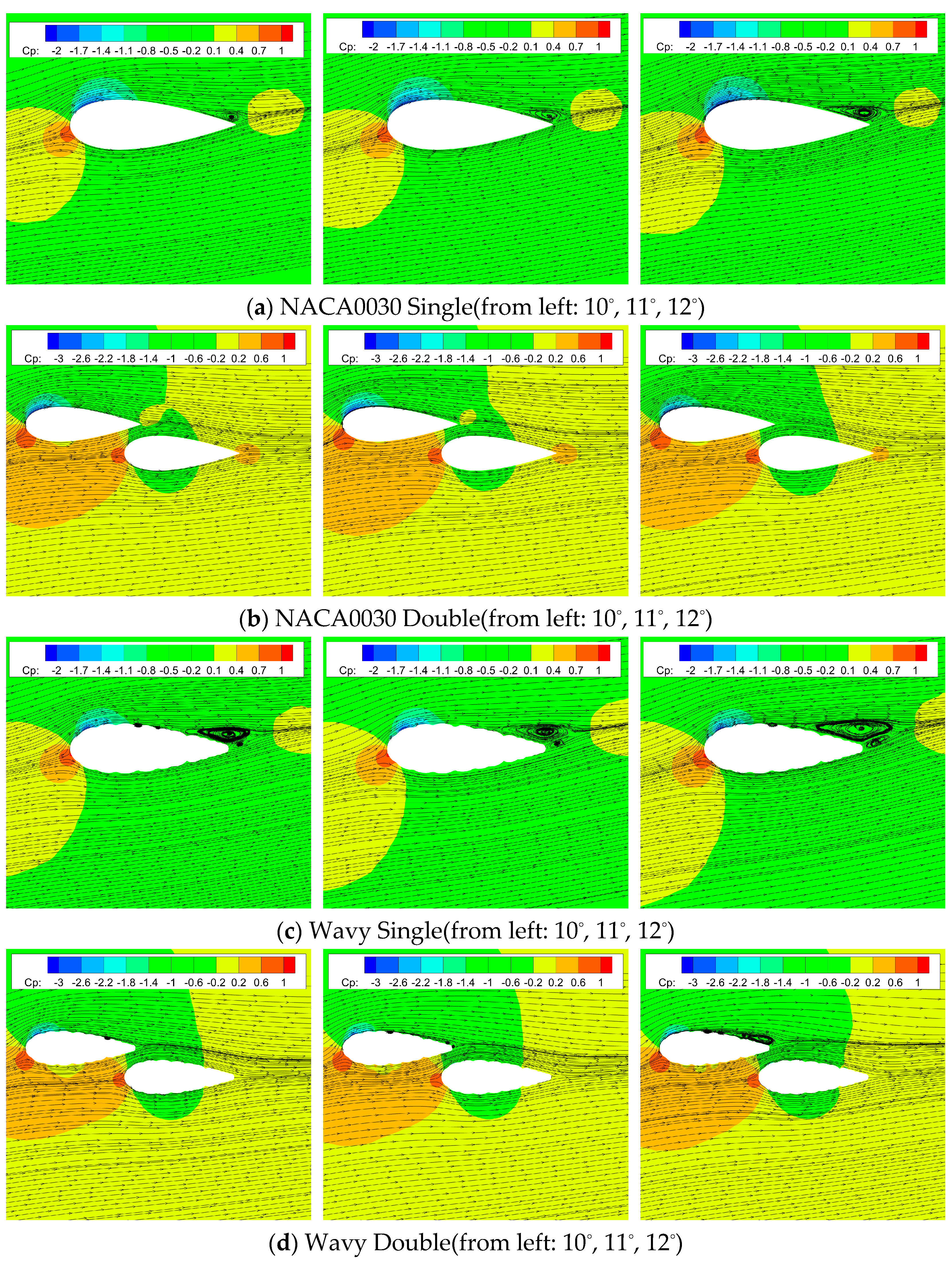 Aerospace 10 00427 g016