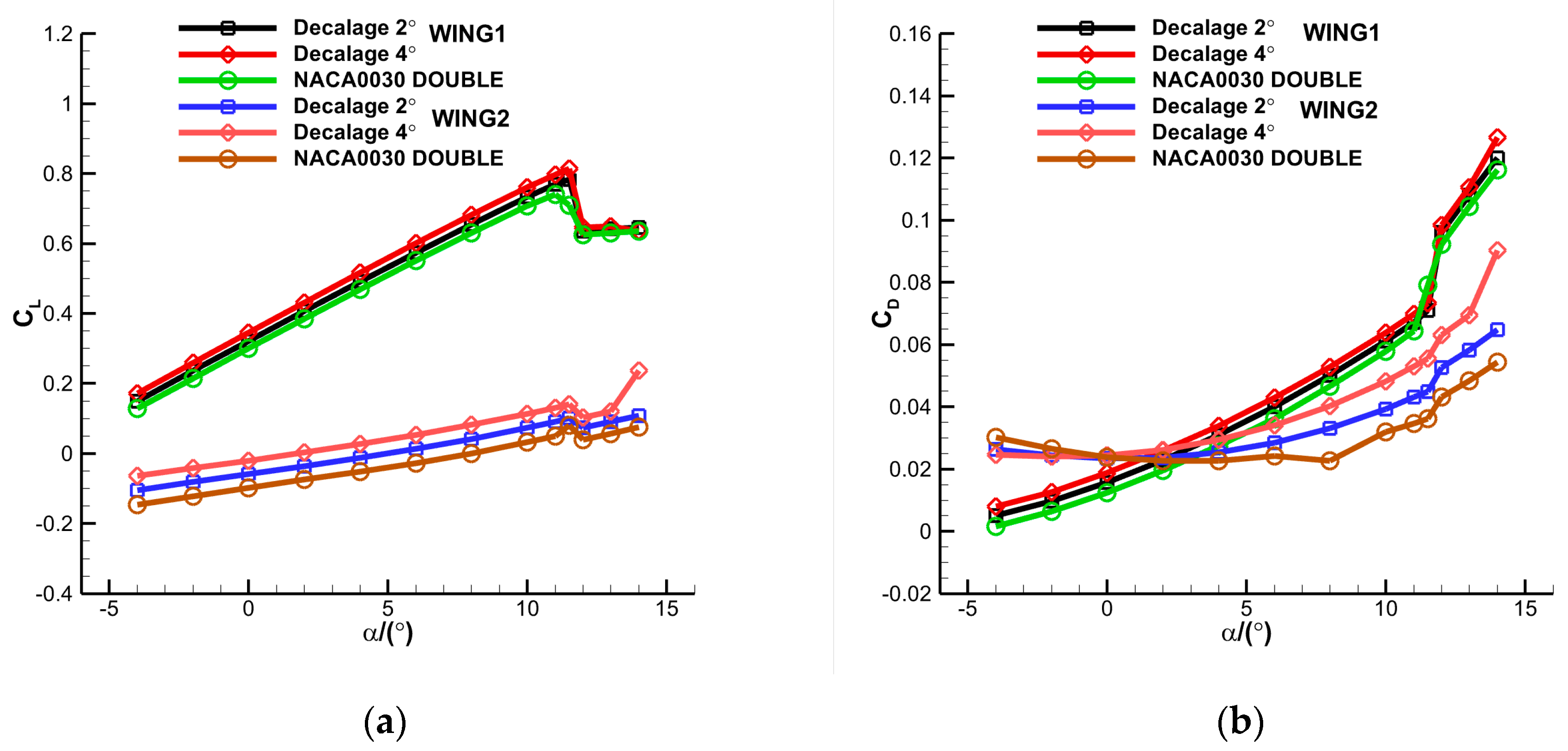 Aerospace 10 00427 g019