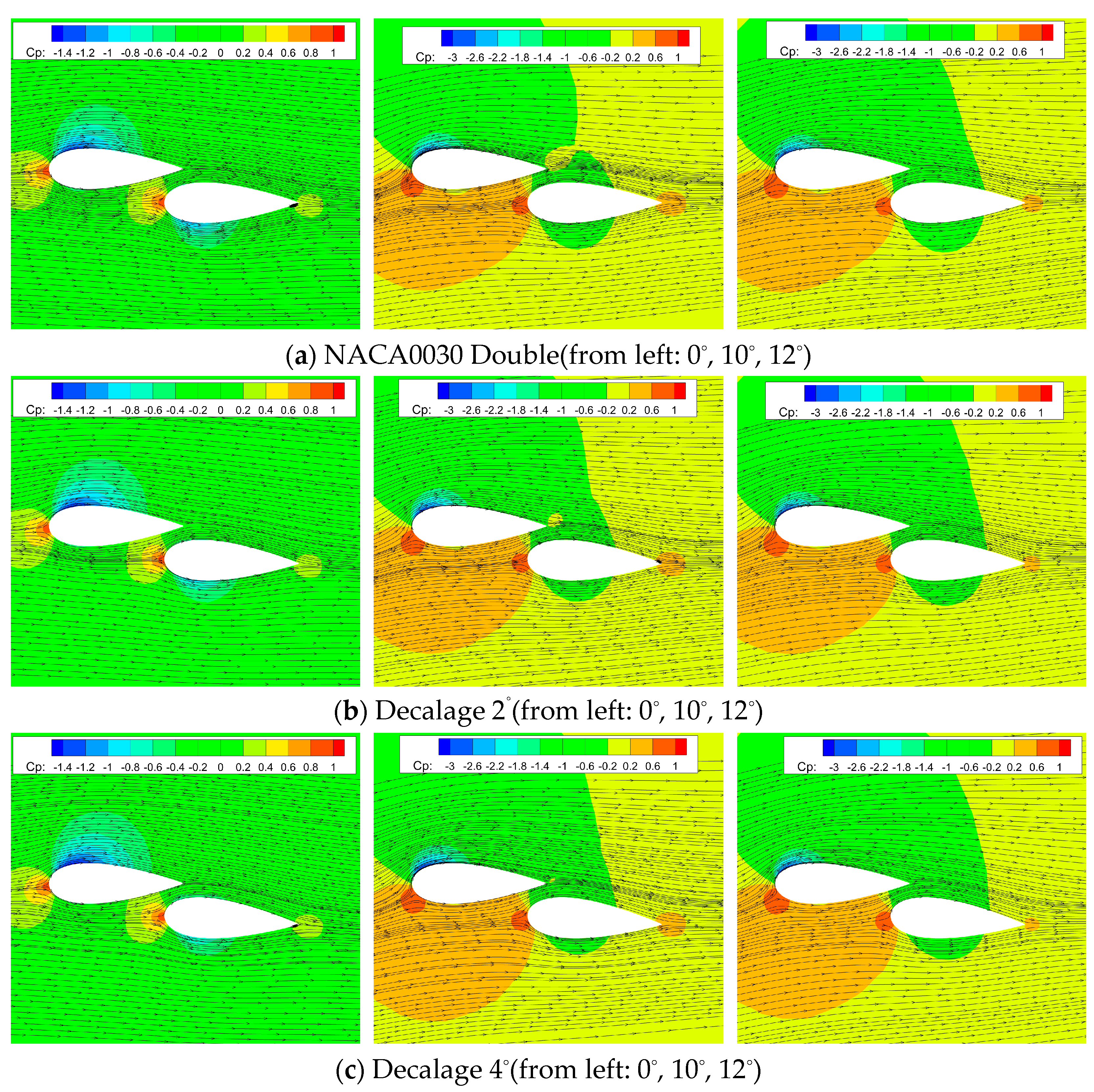 Aerospace 10 00427 g020