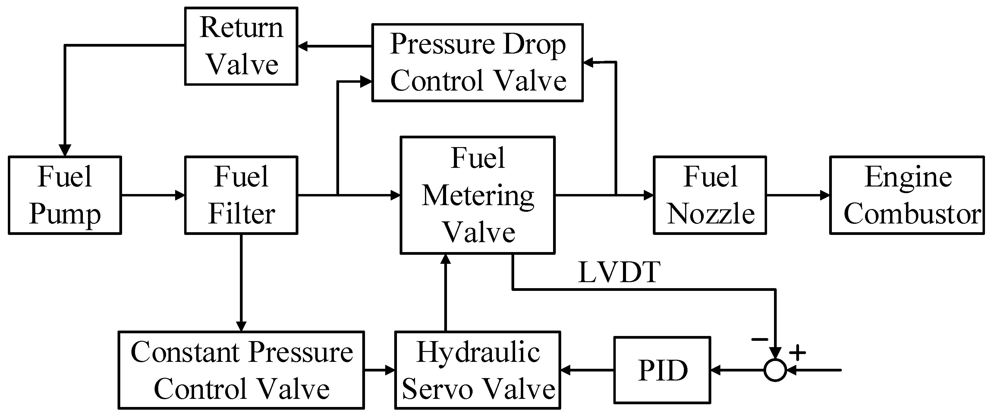 Aerospace 10 00428 g001 Aerospace 10 00428 g001