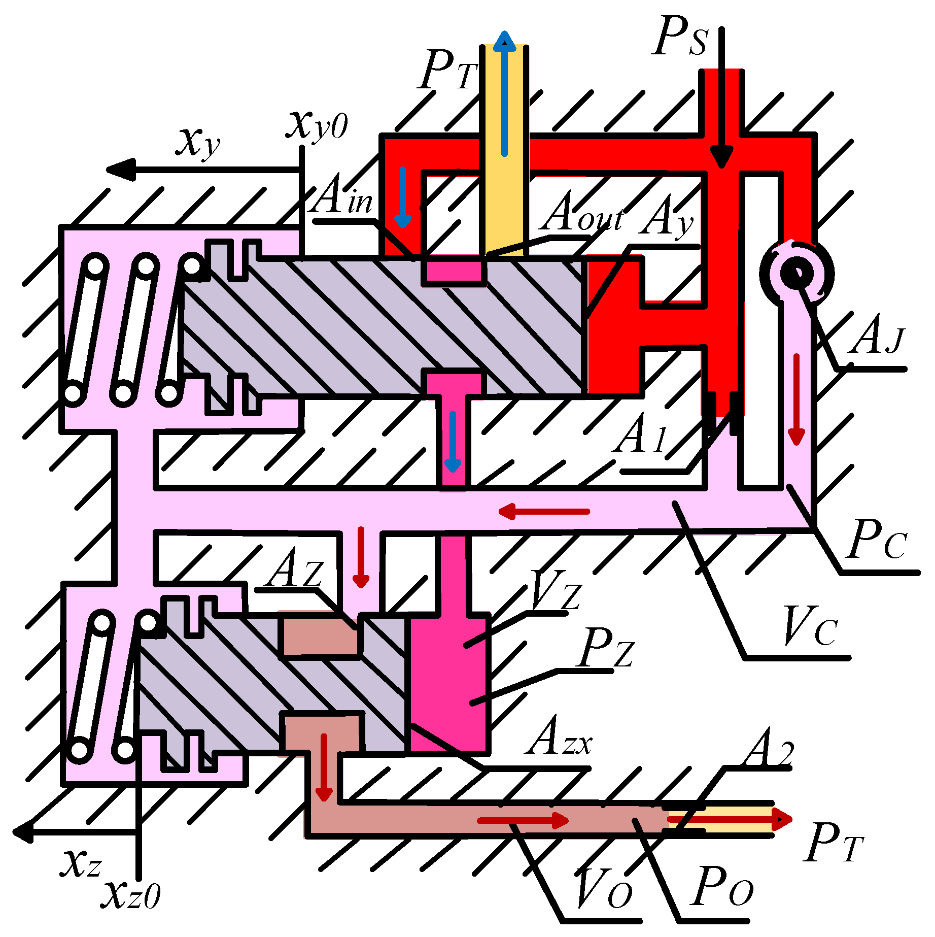 Aerospace 10 00428 g002 Aerospace 10 00428 g002