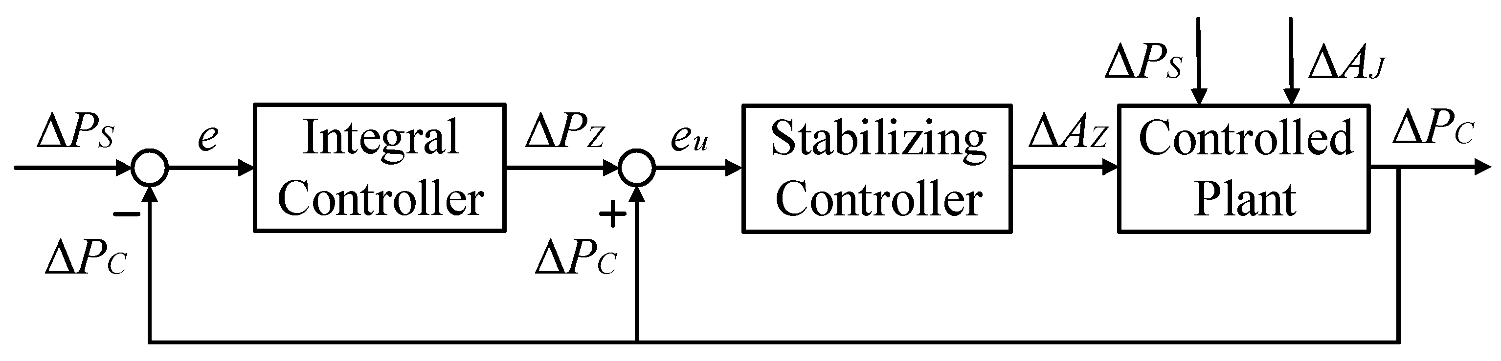 Aerospace 10 00428 g003 Aerospace 10 00428 g003