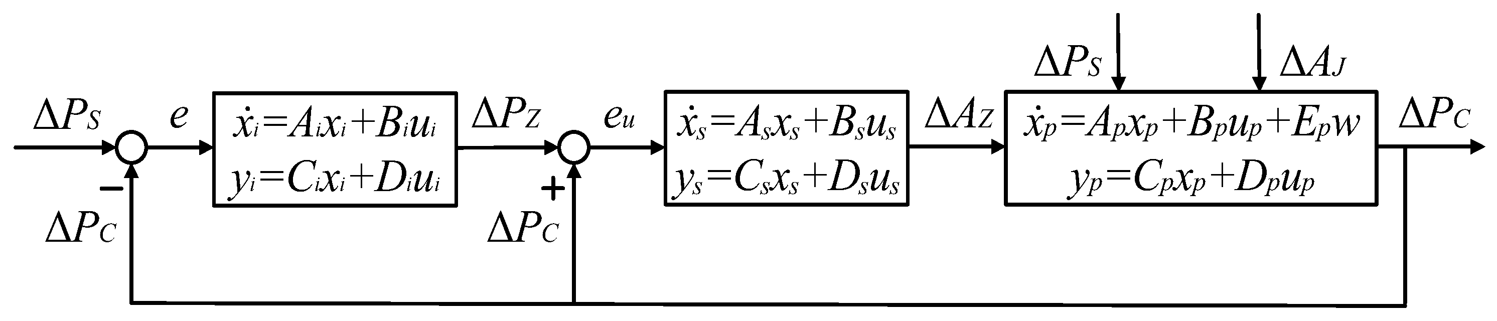 Aerospace 10 00428 g005 Aerospace 10 00428 g005
