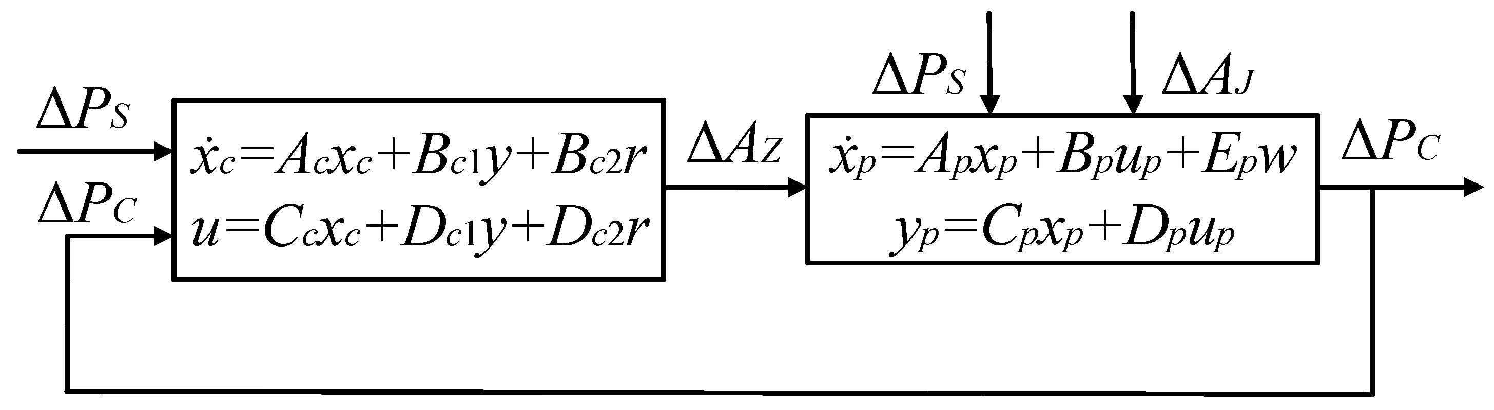 Aerospace 10 00428 g006 Aerospace 10 00428 g006