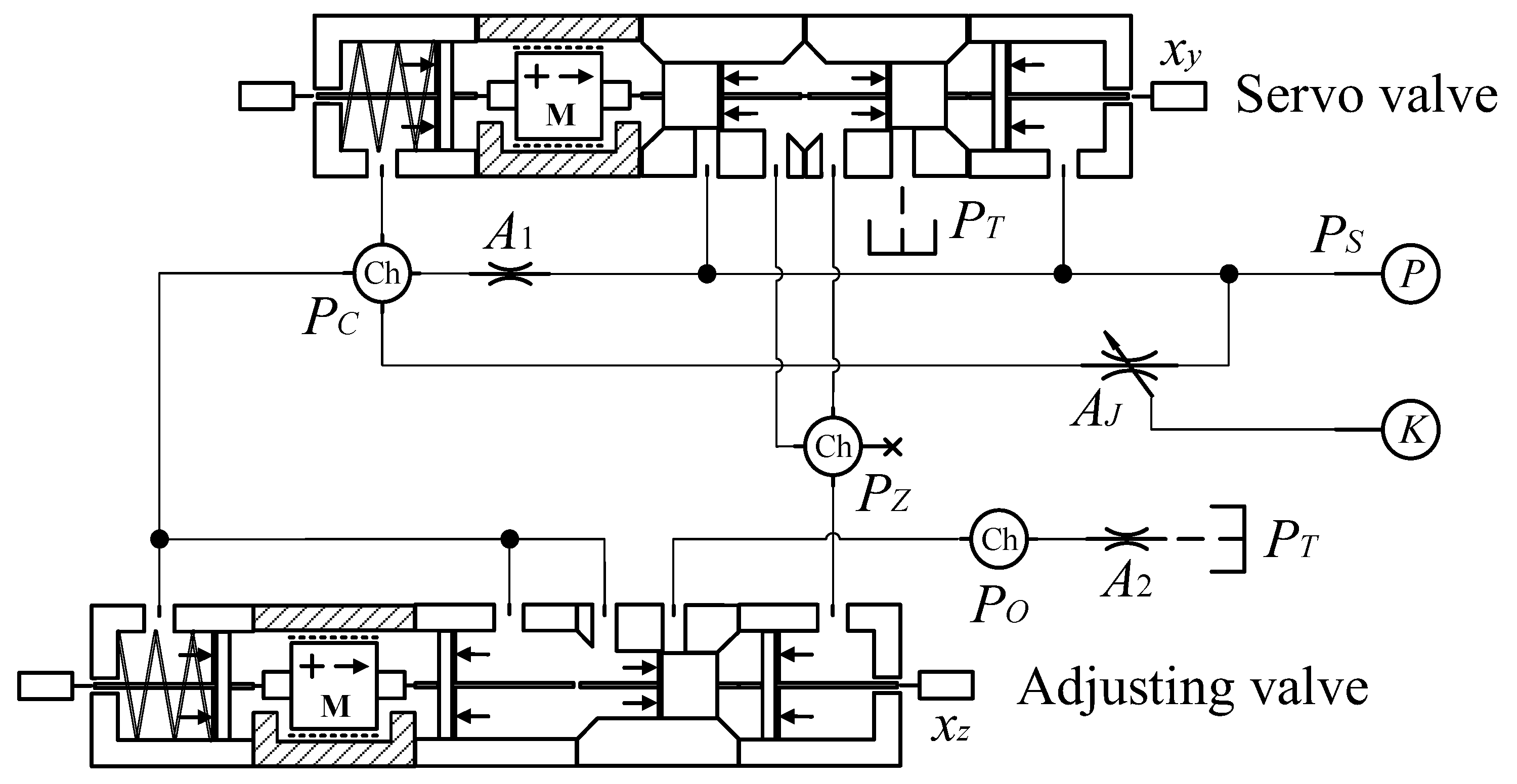 Aerospace 10 00428 g010 Aerospace 10 00428 g010