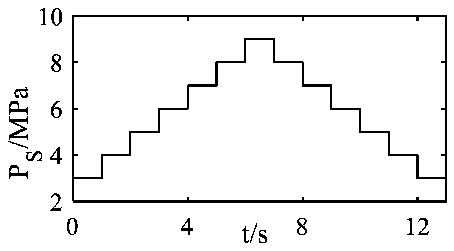 Aerospace 10 00428 g011 Aerospace 10 00428 g011