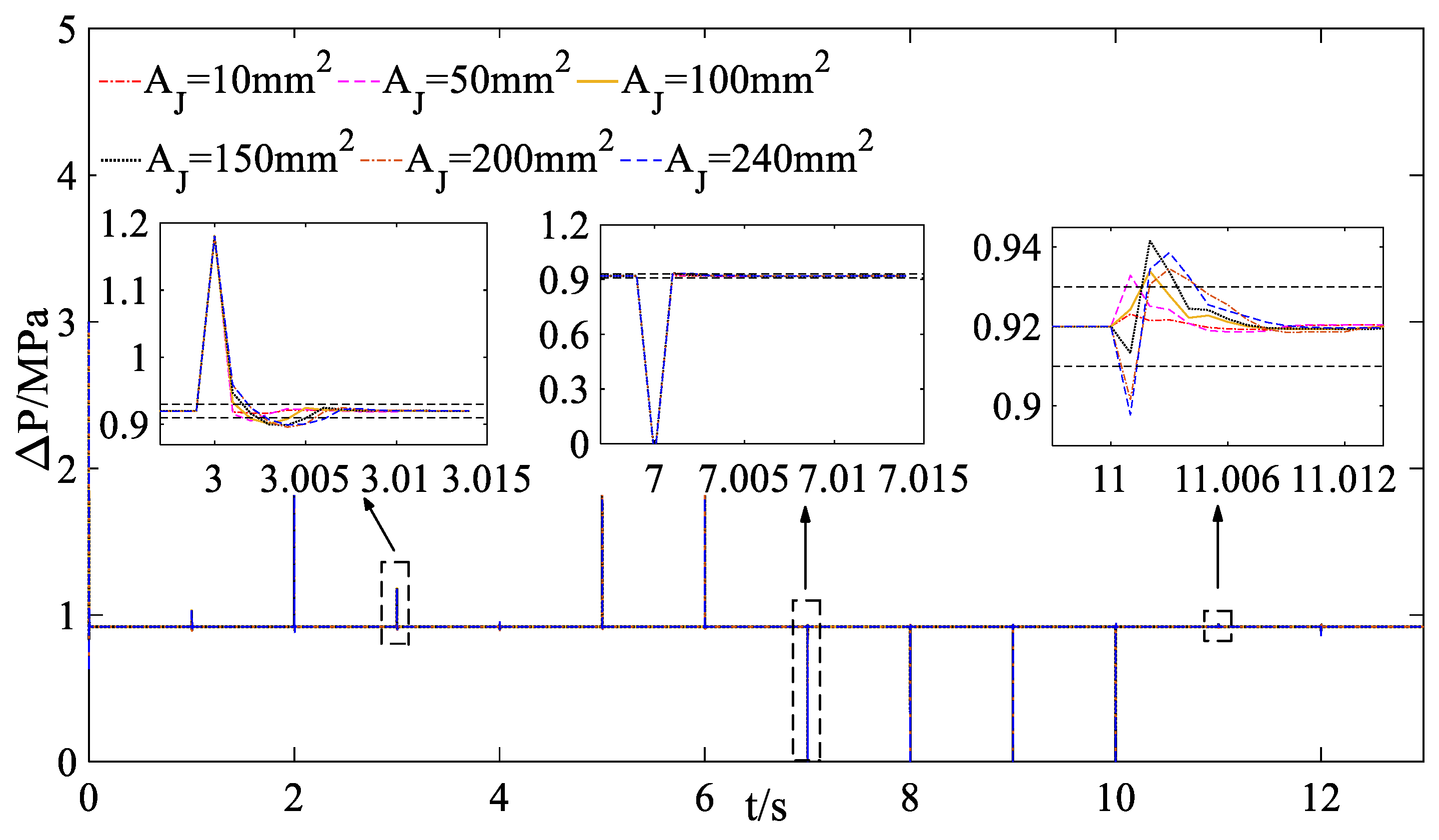Aerospace 10 00428 g012 Aerospace 10 00428 g012