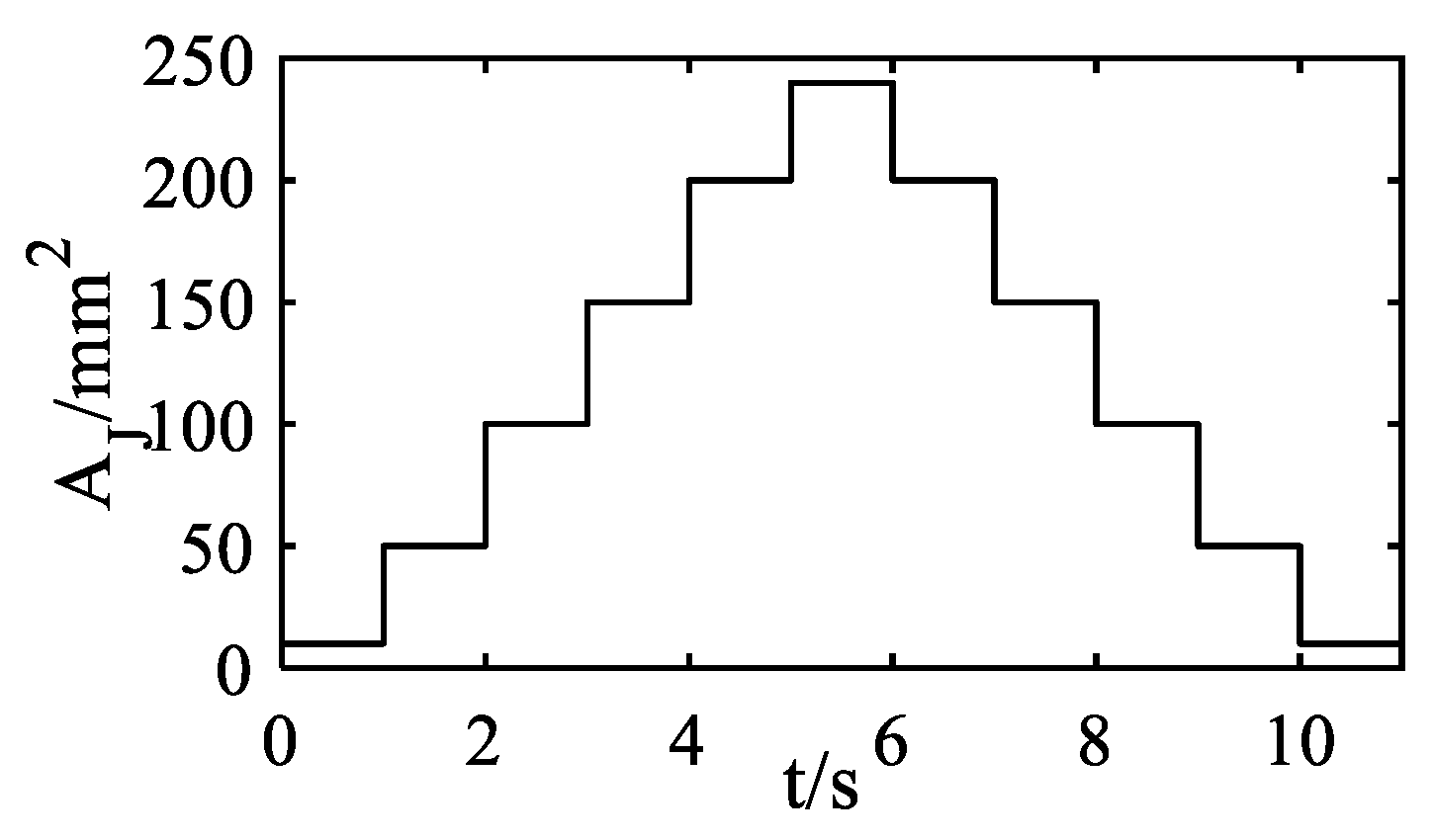 Aerospace 10 00428 g013 Aerospace 10 00428 g013