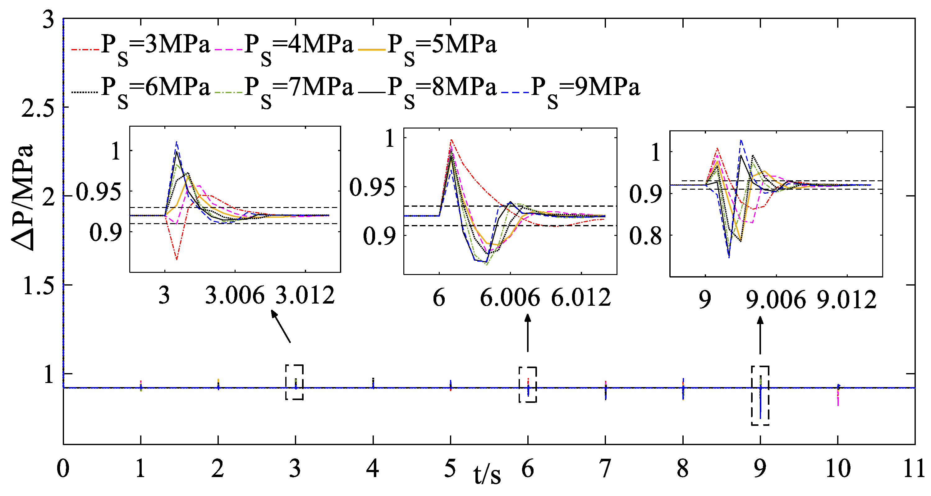Aerospace 10 00428 g014 Aerospace 10 00428 g014