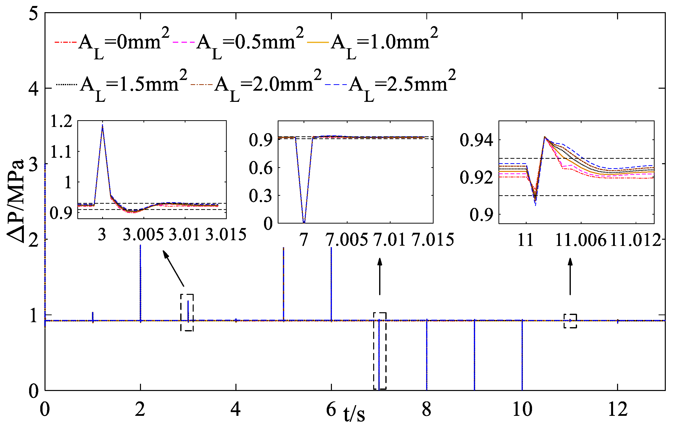 Aerospace 10 00428 g016 Aerospace 10 00428 g016