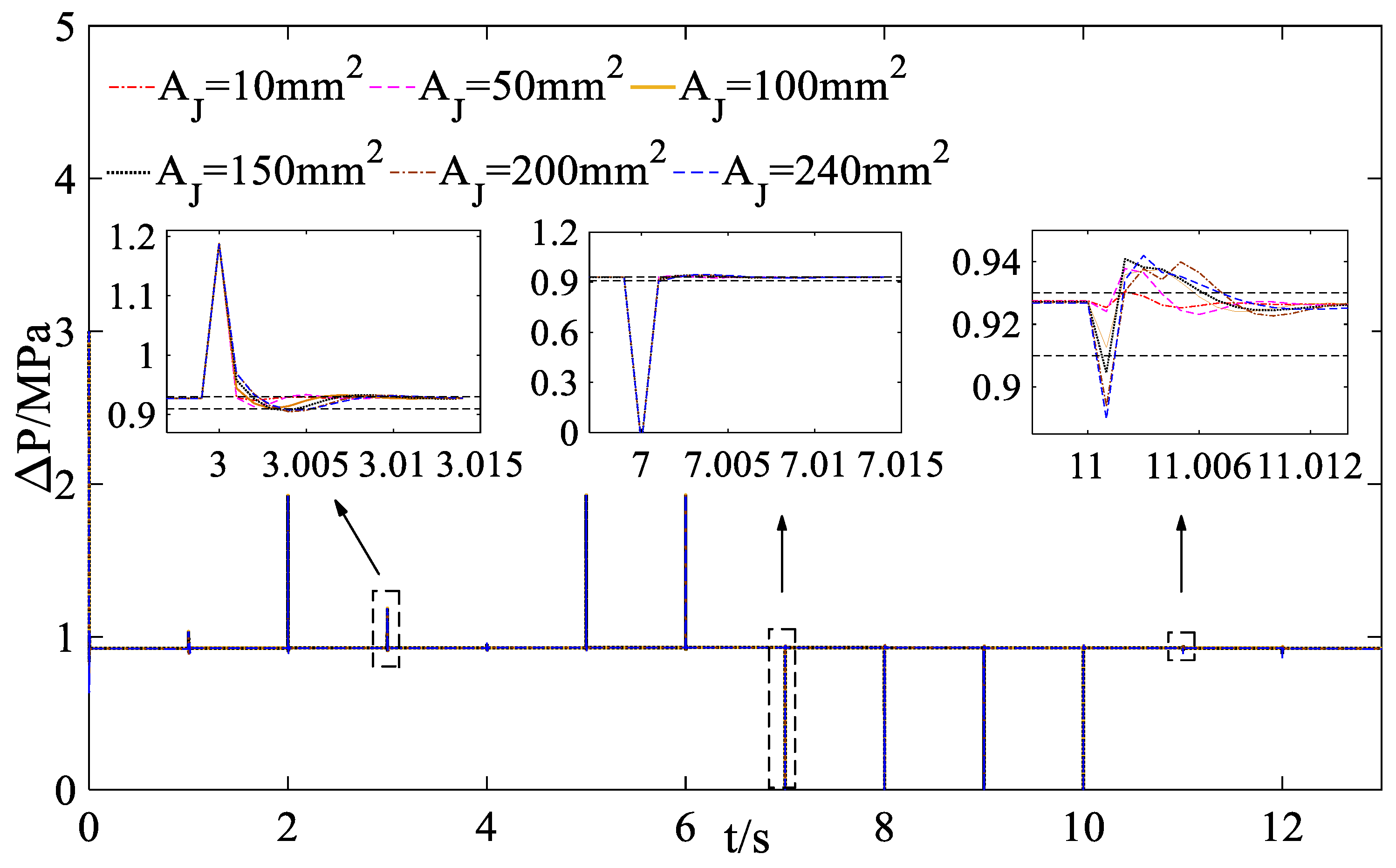 Aerospace 10 00428 g018 Aerospace 10 00428 g018