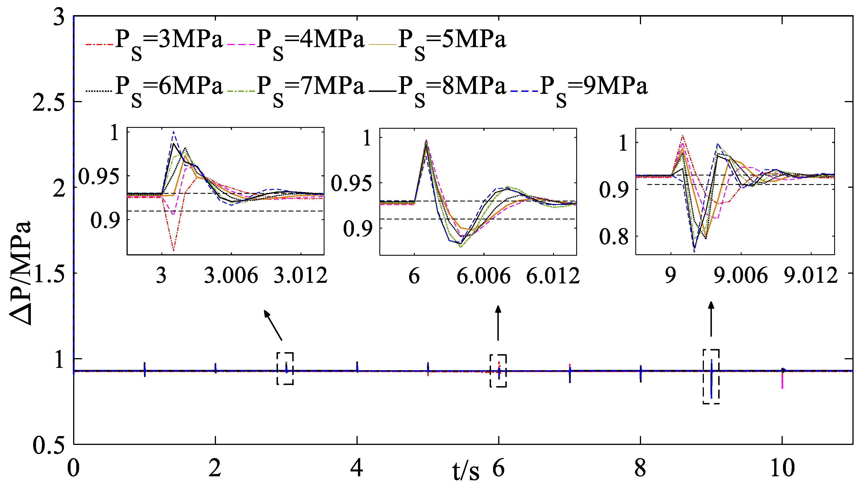 Aerospace 10 00428 g019 Aerospace 10 00428 g019